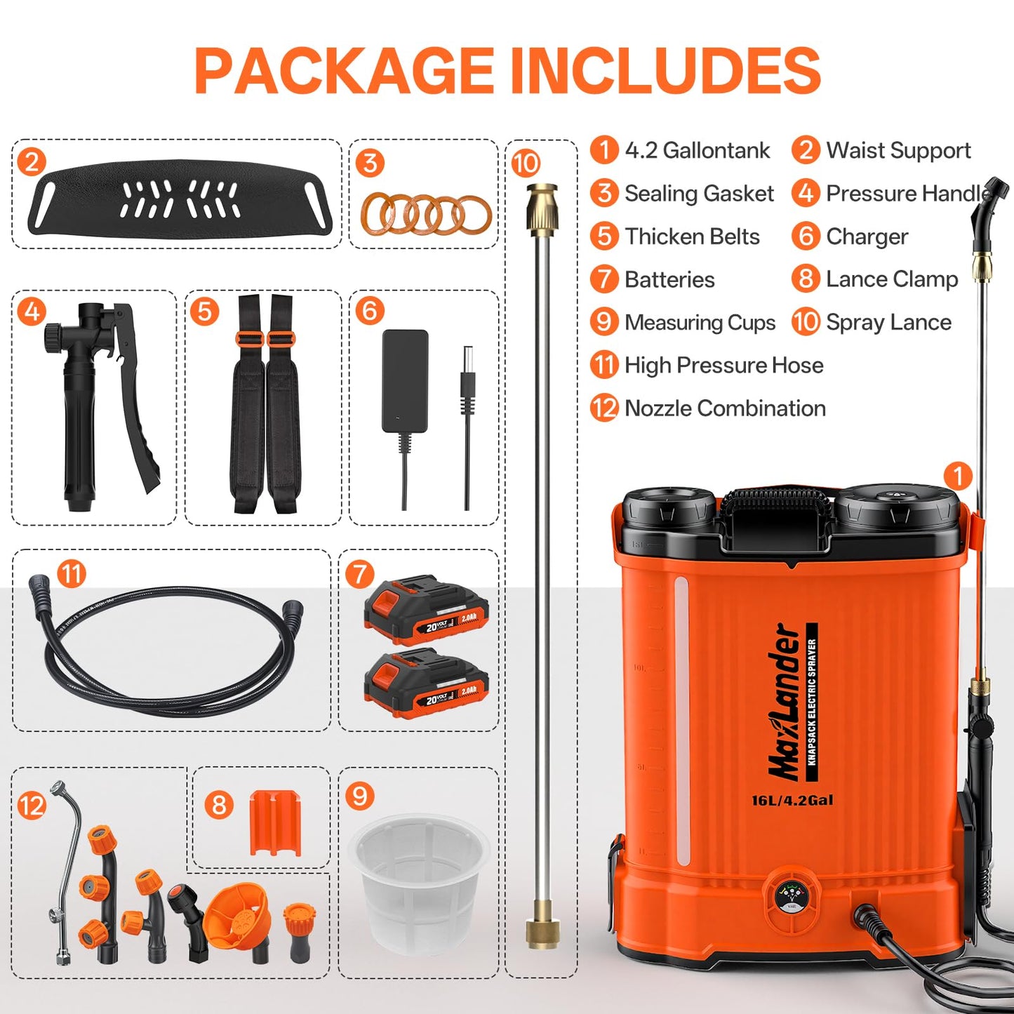 Maxlander Battery Powered Backpack Sprayer 4.2 Gallon, Electric Graden Sprayer Works with 2 x 20V 2.0Ah Battery, 90 PSI Adjustable Pressure Sprayer with 6 Spray Nozzles