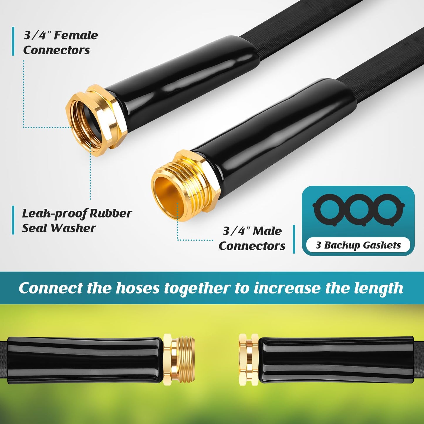 Itsonestep Garden Hose 100ft, 3/4" GHT Non-Expanding Water Hose Lightweight, Flexible Garden Hose with 10 Function Nozzle, Kink-Free, Sturdy, High-Pressure, Abrasion Resistant Hoses for Yard, Garden