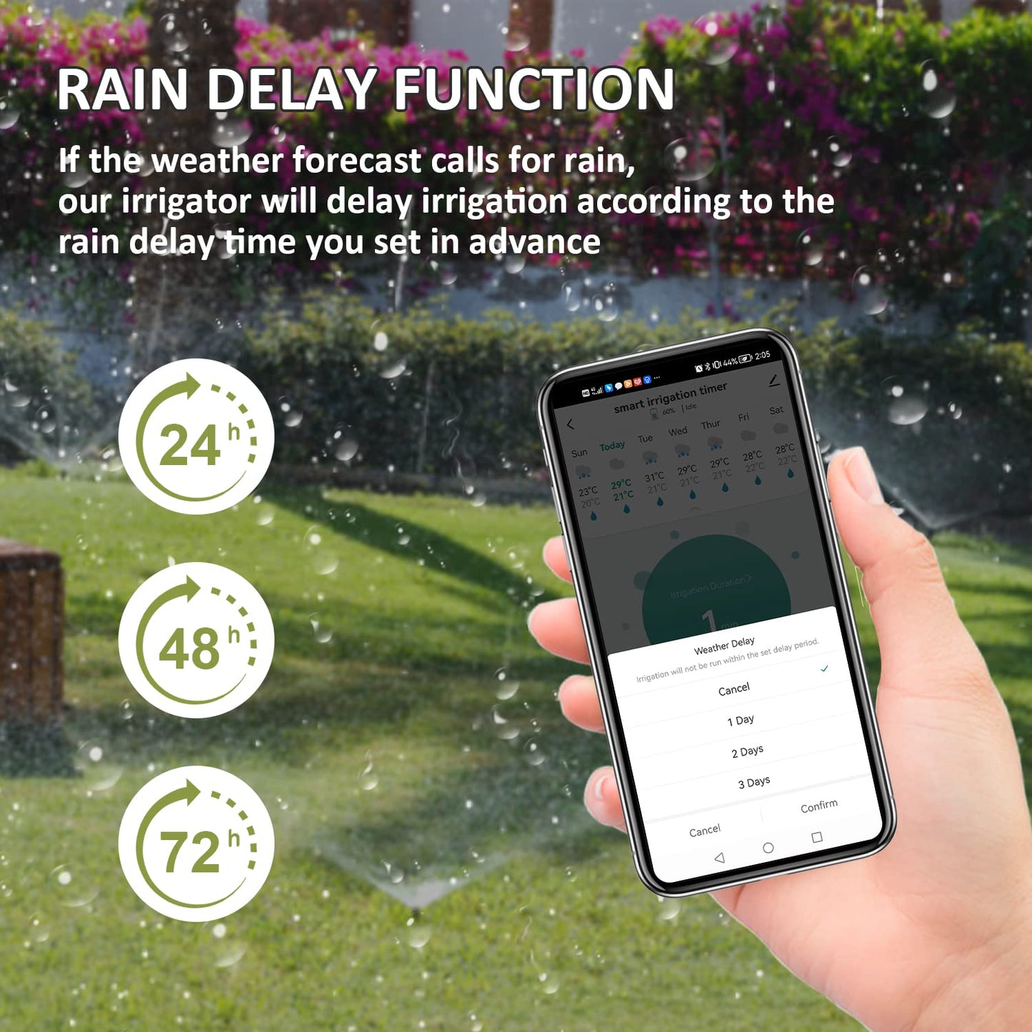 FRANKEVER WiFi Sprinkler Irrigation Timer, Automatic Garden Watering Hose Timer with Upgraded Rain Delay, Compatible with Alexa & Google Assistant, Outdoor No Hub Needed for Lawn Yard Watering