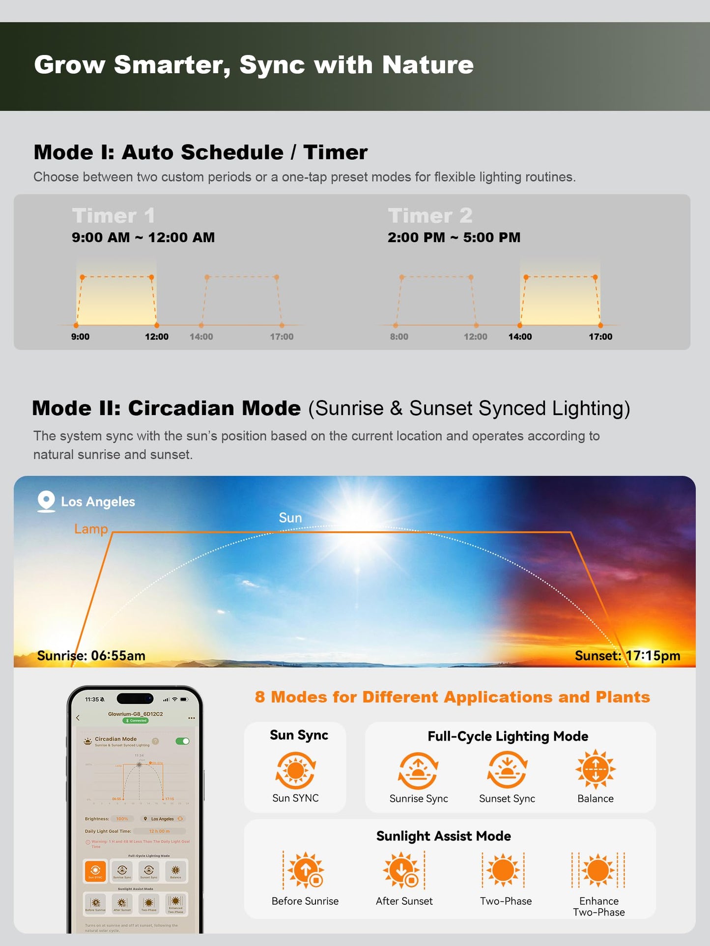 GLOWRIUM Smart Grow Lights for Indoor Plants,10W Full Spectrum Plant Lights with Bluetooth App Control, 360° Flexible Gooseneck Grow Lamp, Auto Timer 3/9/12Hrs, 10 Brightness for Small Plants, Black
