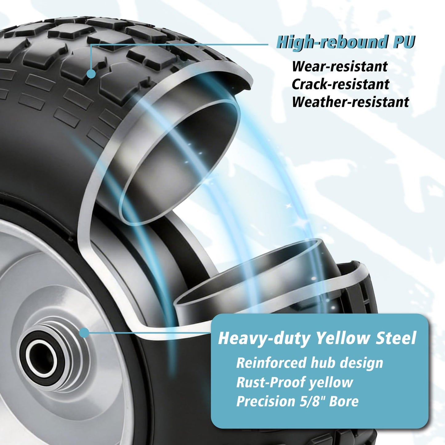 Sutmorly 4.00-6 Tire and Wheel Flat Free,13" Solid Tires with 5/8" Axle Bore Hole and Double Sealed Bearings, Perfect for Wheelbarrow, Garden Cart, Wagon, Dolly (1 Pack)