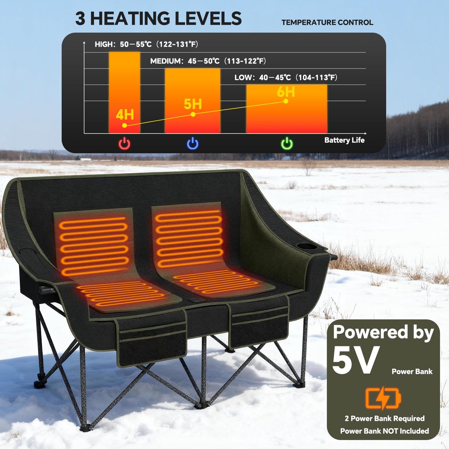 Heavy Duty Double Camping Chair with Padded Camping Loveseat – Oversized 2 Person Folding Camping Chair for Adults,Portable Camping Sofa with Cup Holders & Carry Bag for Outdoor Lawn, Beach or Patio