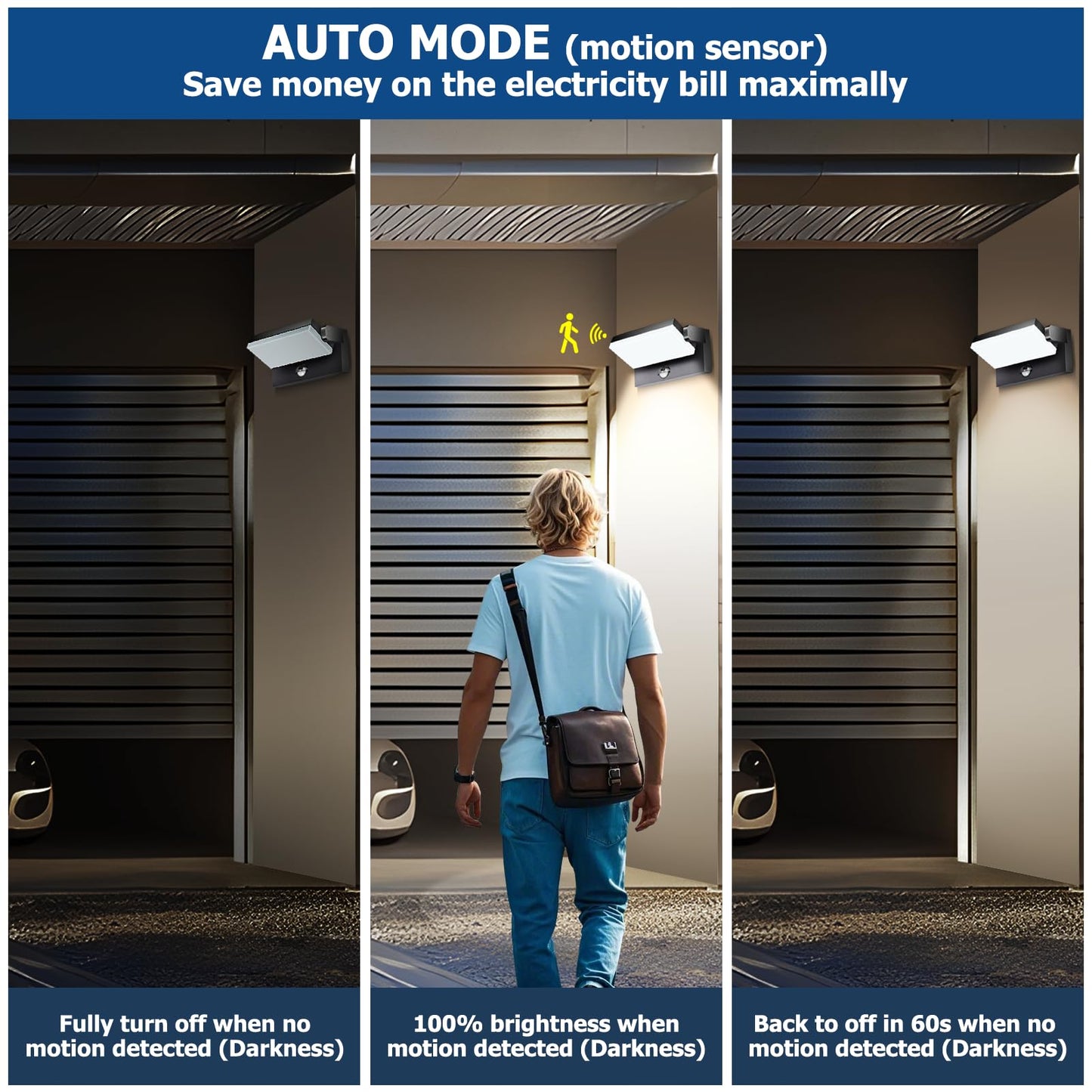 rosykite Motion Sensor Outdoor Wall Pack Lights,40W Acrylic LED Porch Lights 360 °Rotation,Waterproof 5000K/4000K/6000K Exterior Flood Wall Sconce Light for Garage