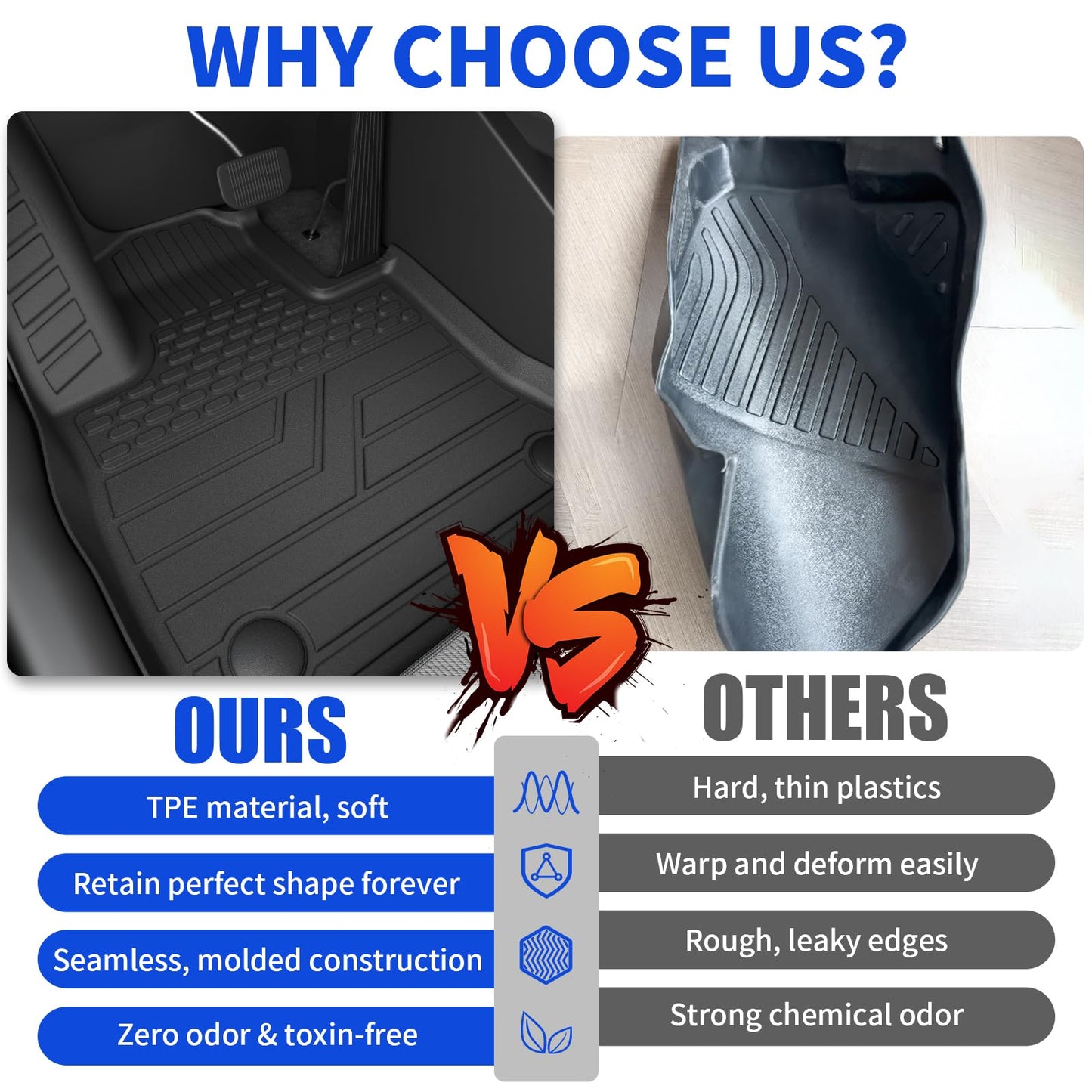Rongtaod Floor Mats Compatible with 2026 Hyundai Palisade Gas Cargo Mat Trunk Mat Cargo Liner 7-Seater Back Seat Protector All Weather Palisade Accessories (Floor Mats+Trunk Mat with Backrest Mat)