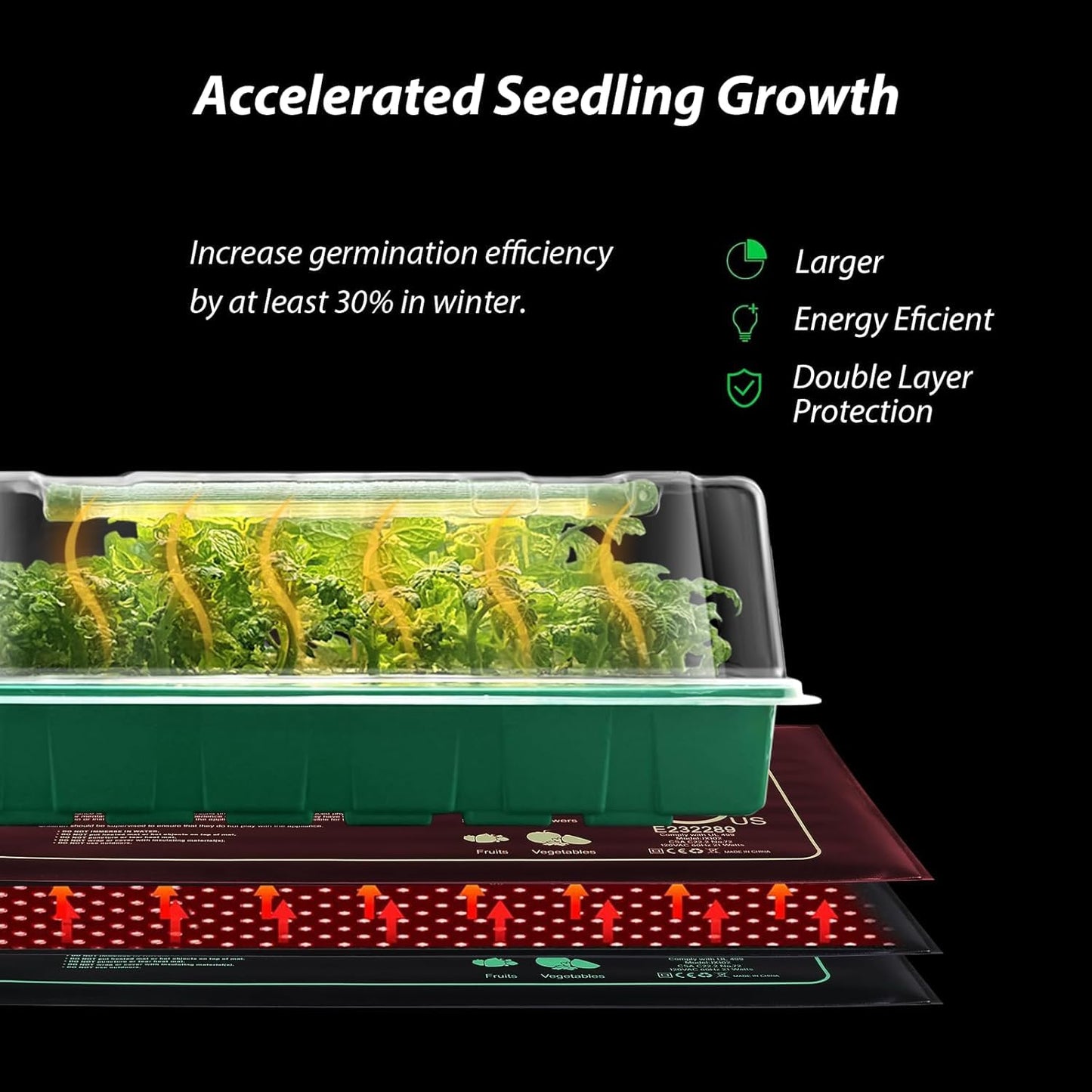 Seed Starter Kit, Seed Starter Tray with Grow Light and Heat Mat, Color Change Full Spectrum Grow Lights Seed Starting Germination Kits, 3 Timing Set Indoor Plant Grow Kit with Humidity Control
