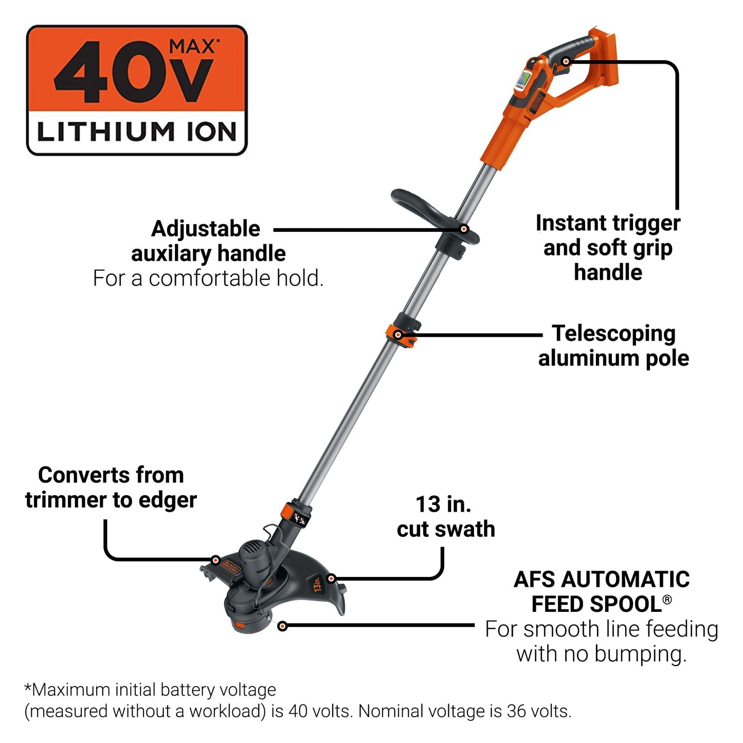 BLACK+DECKER 40V MAX 13 in String Trimmer Edger Cordless with Adjustable Telescoping Pole, 2 in 1 Weed Wacker Lawn Edger, Includes Battery and Charger (LST136)