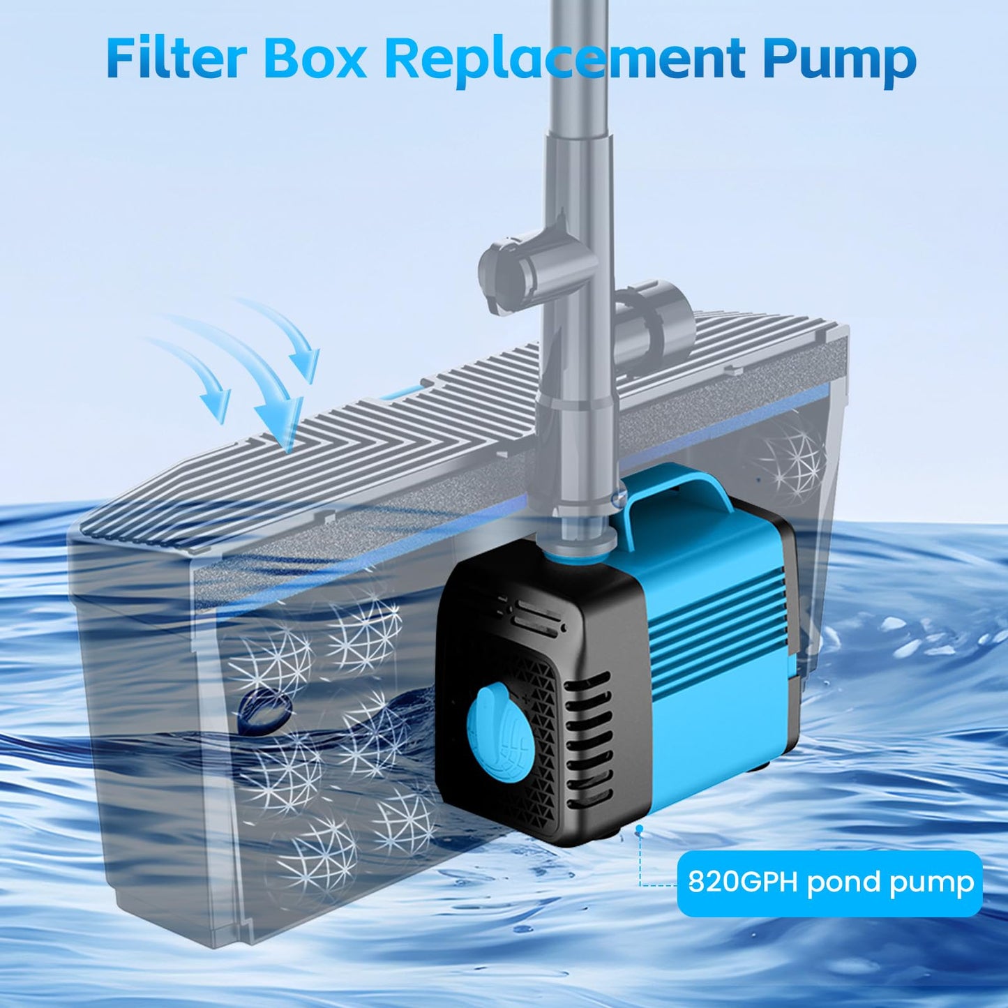 Fountain Submersible Water Pump: 60W Small Sump Pump for Outdoor Pond Hydroponic Statuary Waterfall Aquarium Fish Tank