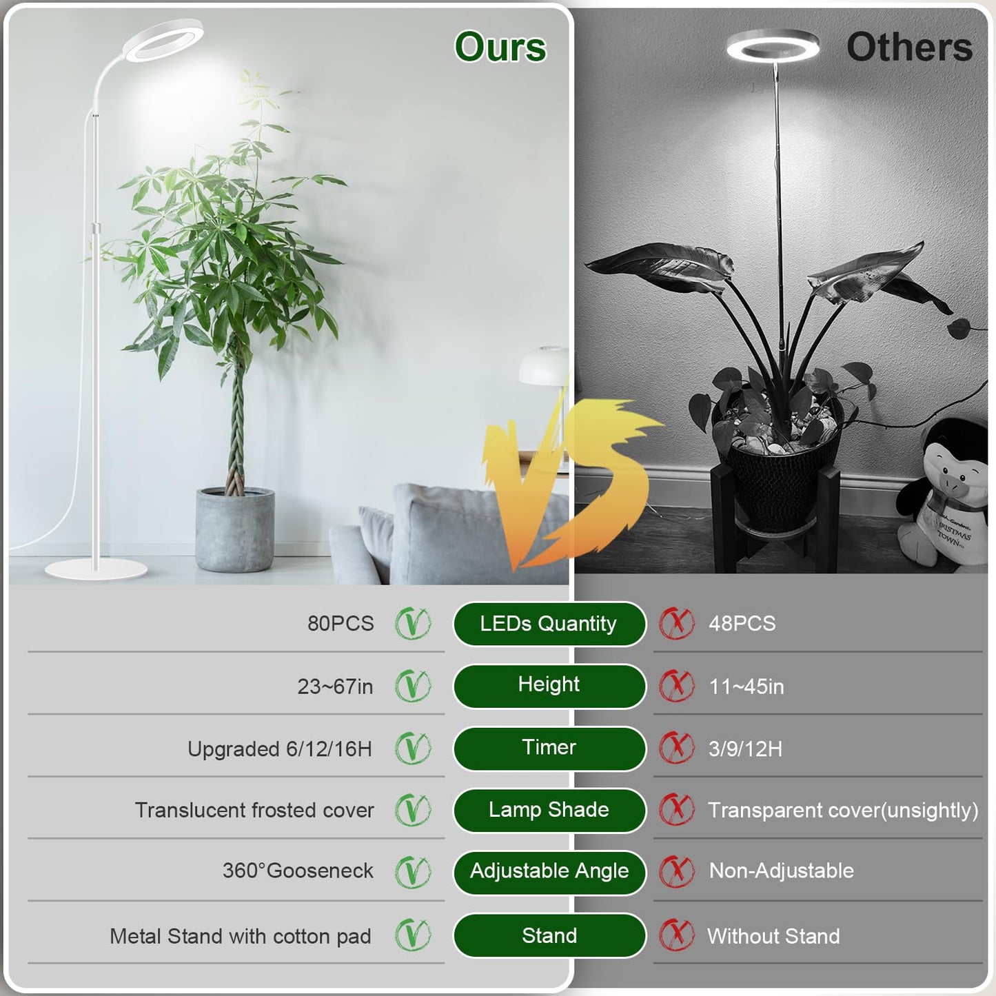 Garpsen Grow Light, Full Spectrum LED Plant Lights with Stand, 3 Color Modes Floor Grow Lamp with Timer 6/12/16H, 5 Dimmable Levels, 67'' Adjustable Height for Indoor Large Plants(White)