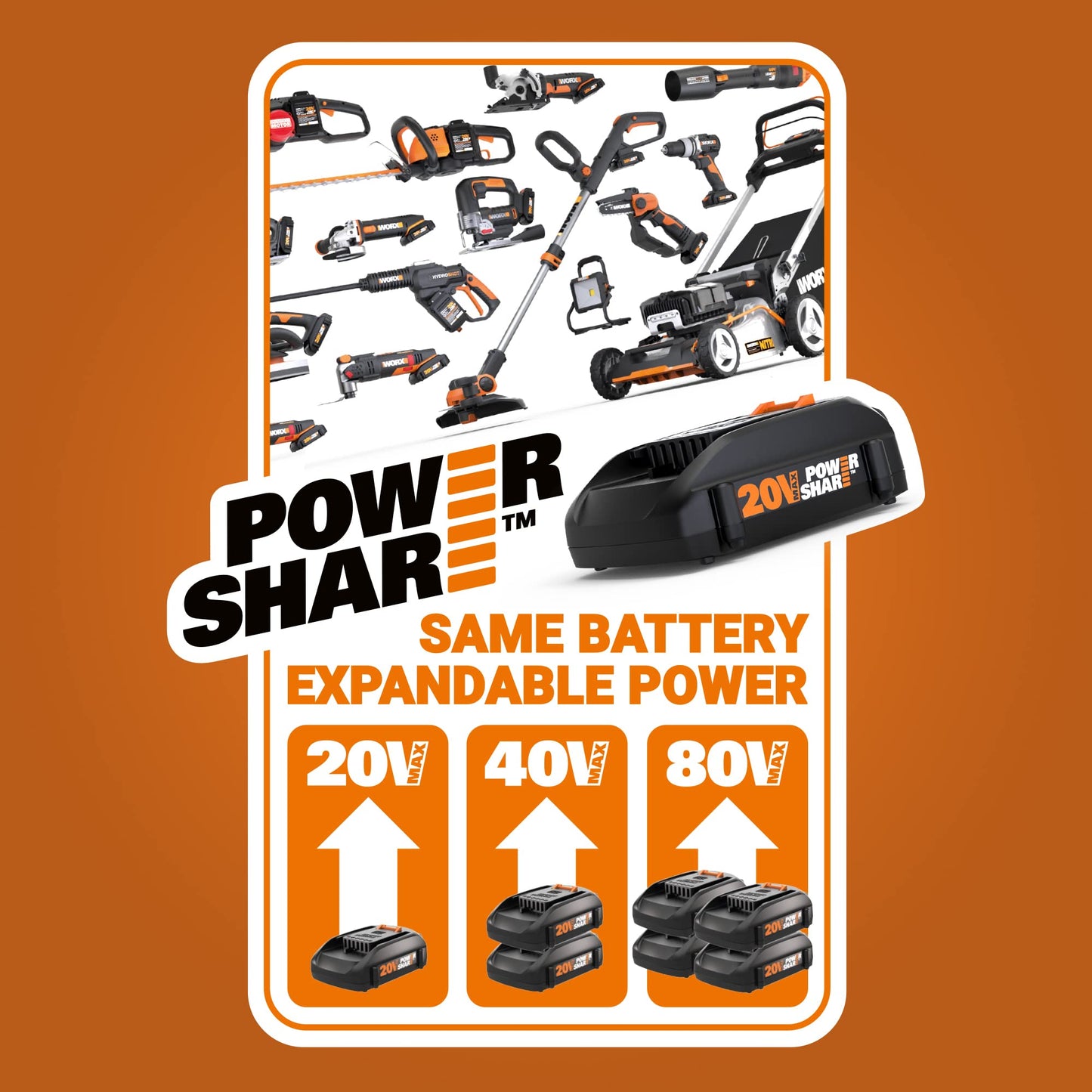 WORX Cordless String Trimmer & Lawn Edger, Electric Weed Wacker with 4.2 LBS, 20V Weed Eater with Auto Feed, Battery & Charger Included, WG154
