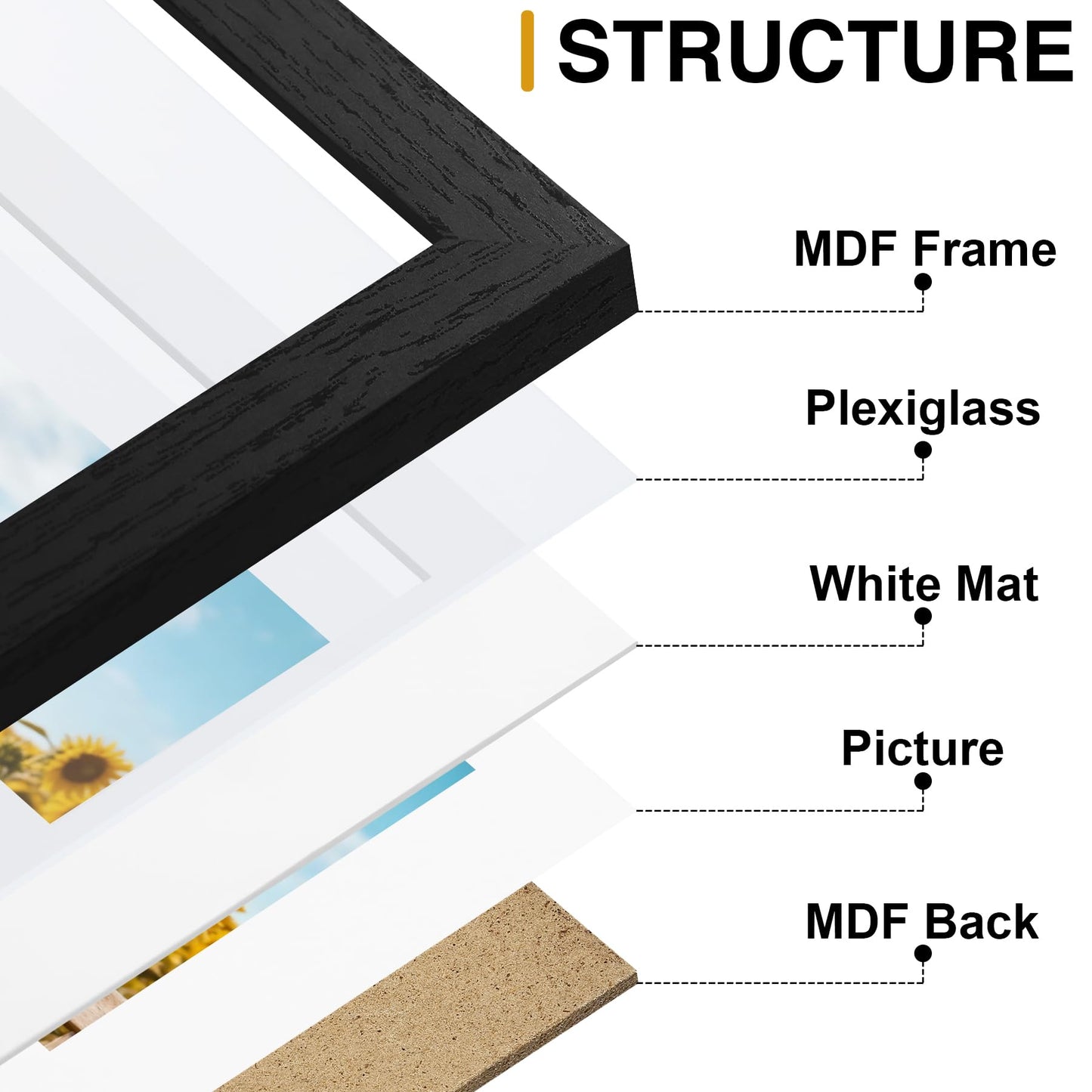 decorUhome 8x16 Picture Frames Collage Wall Decor, Display 3Pcs 5x7 Photos with Mat or 1Pcs 8x16 Unmatted, 3 5x7 Collage Picture Frames for Wall Mounting, Black