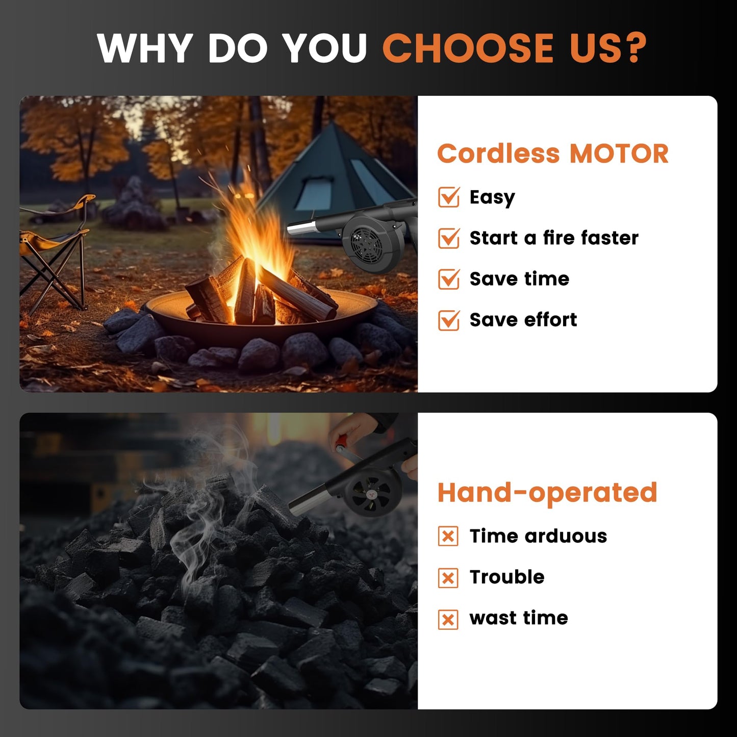 MILBOPAX Wireless Electric Bellows Portable Fireplace Tools Air Blower 12V Fan Bellows Fire Wood Stove Blower Outdoor BBQ Camping Fire Fan