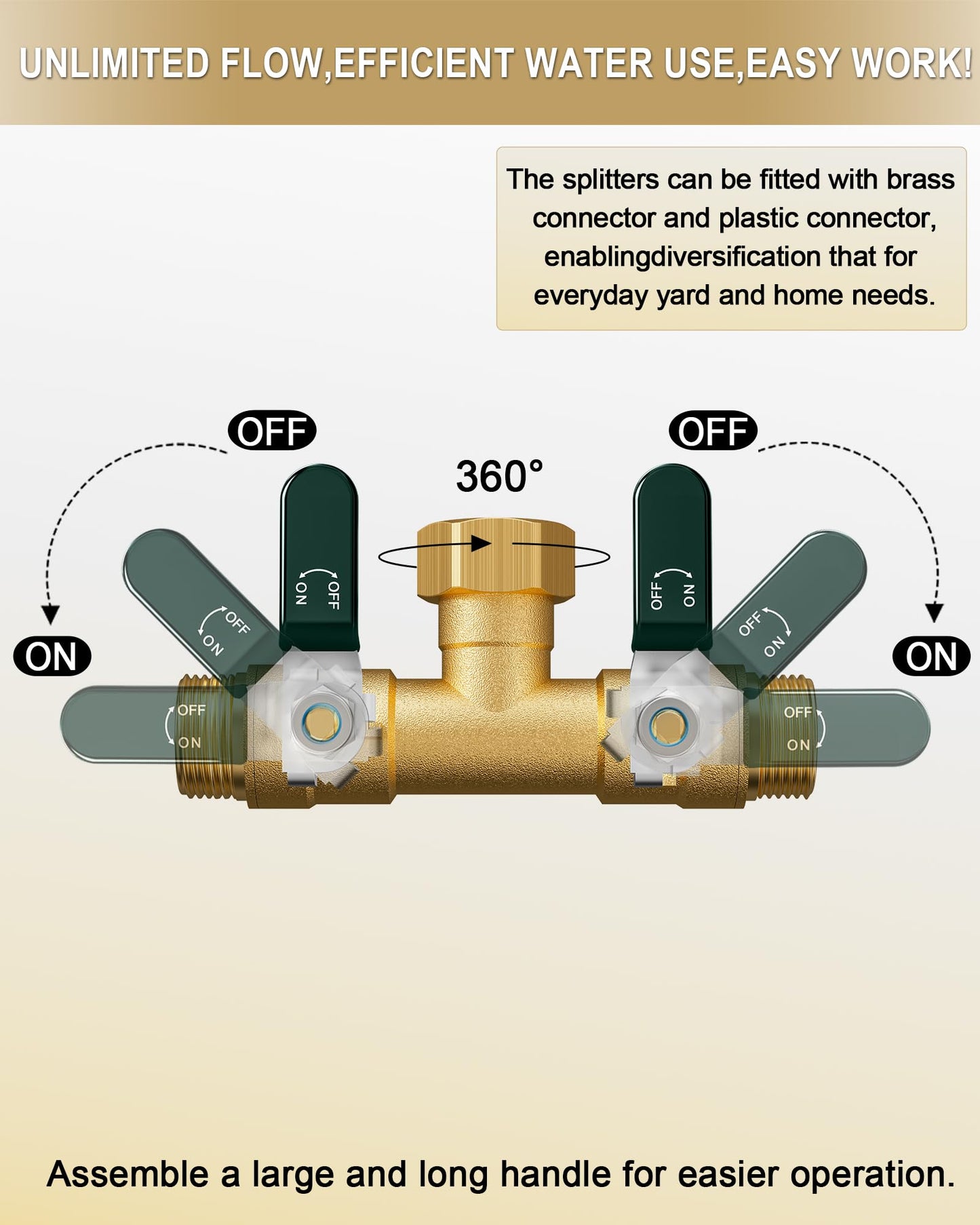 EBH Garden Hose Splitter 2 Way, Heavy Duty Solid Brass Hose Splitter with Shutoff Valves, Water Spigot Splitter With 304 Stainless Steel Handle, Full Flow Outdoor Faucet Splitter, 3/4" GHT Thread