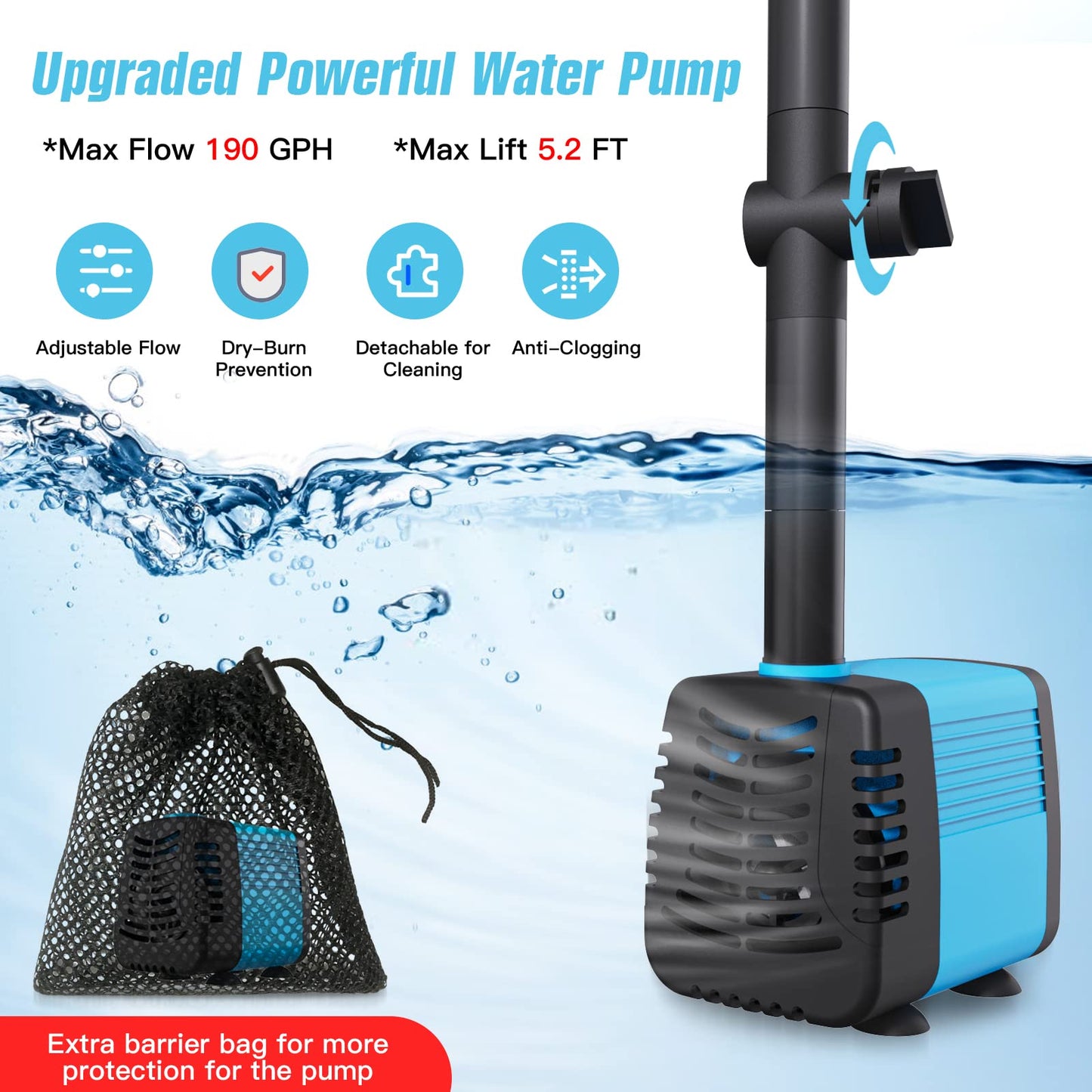 FEOXSHAL 15W Solar Fountain Pump, 190GPH Submersible Solar Powered Water Pump with Adjustable Flow & 4 Nozzles, Anti-Clog Barrier Bag for Bird Bath, Outdoor Pond, Garden Water Features, Pool
