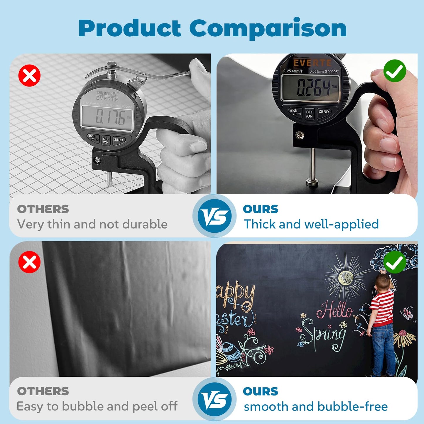 Extra Large Chalkboard Paper Roll Peel and Stick Chalk Board Wallpaper(+5 Chalks) Chalk Paint Contact Paper Blackboard