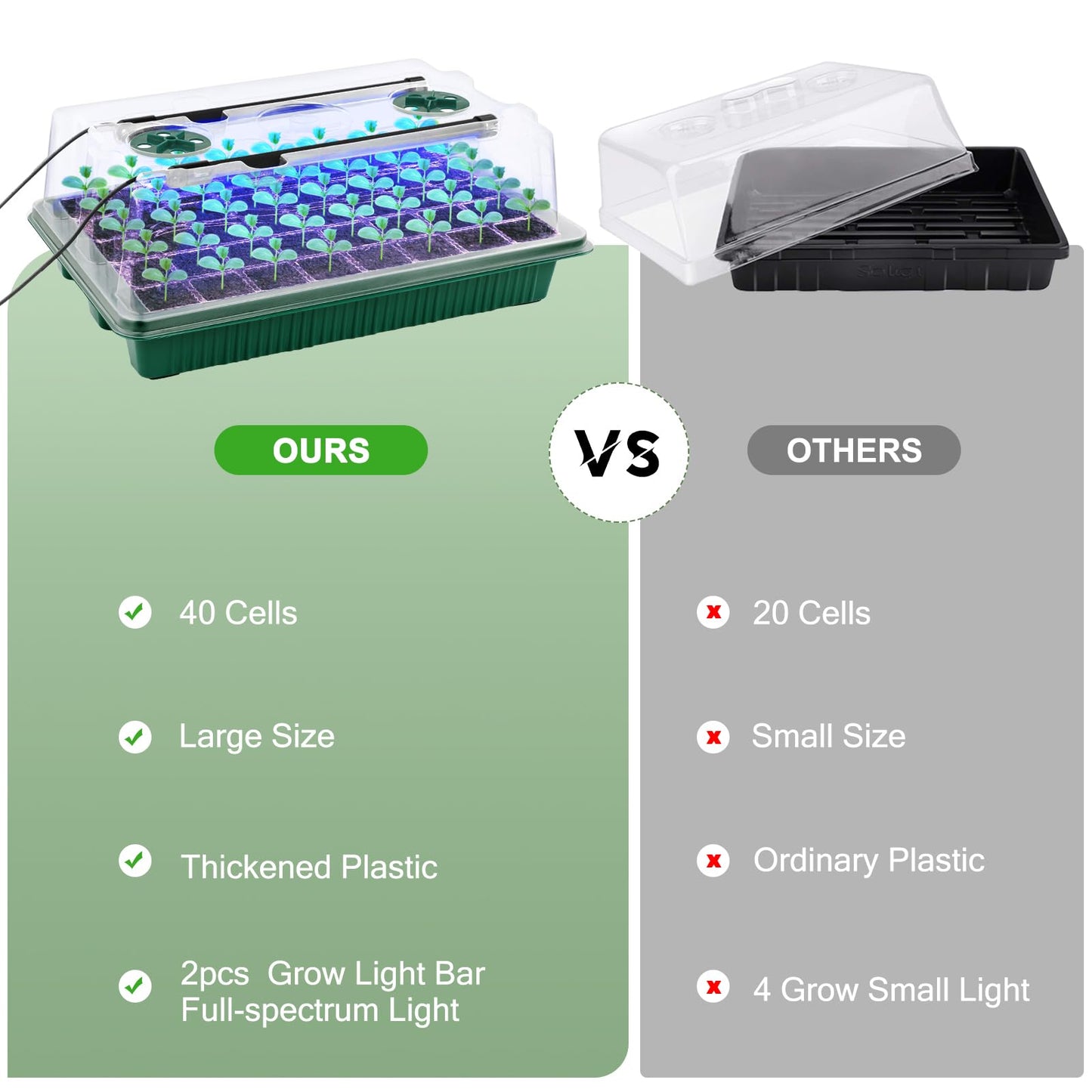 NEWKITS 2 Packs Starter Tray with Grow Light, 80 Cells Seed Starter Kits with Humidity Dome and Base Plant Germination Seedling Starter Kit with Smart Timer for Indoor Greenhouse Wheatgrass Hydroponic