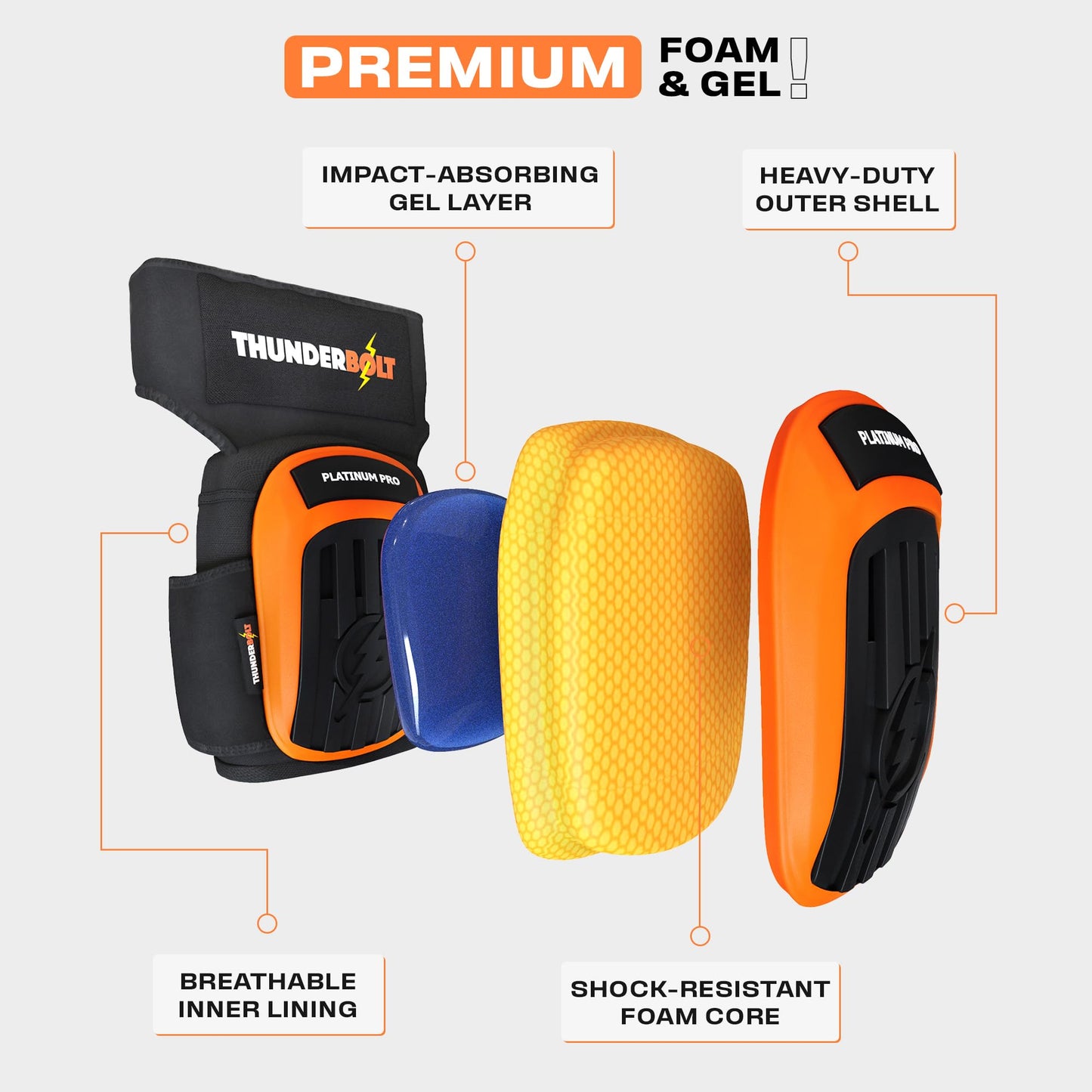 Thunderbolt Knee Pads for Men Construction Knee Pads for Work for Men and Women with Double Gel for Gardening Flooring Roofing Heavy Duty with Extra Thick Foam and Strong Adjustable Non-Slip Straps
