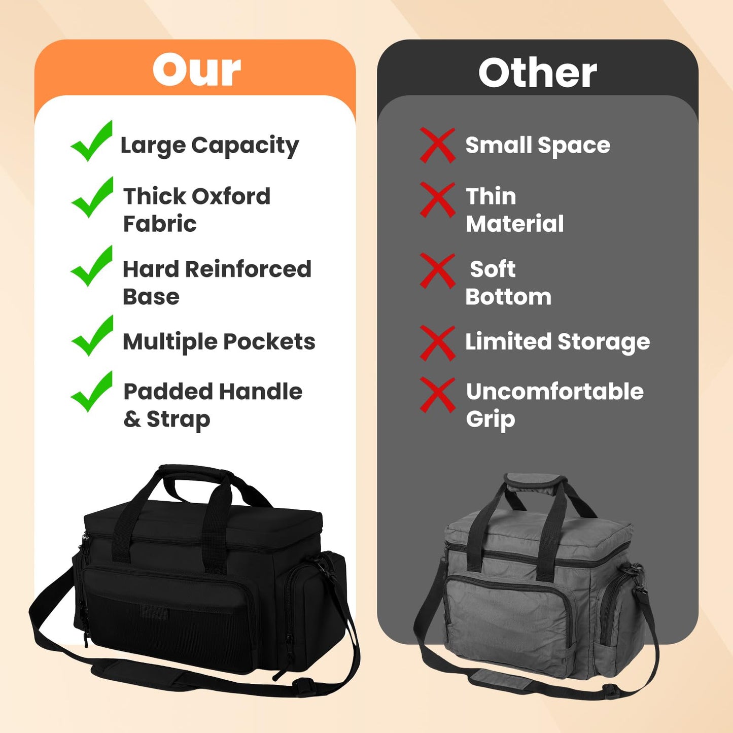 VJI Heavy Duty Tool Bag with Multi-Pockets, Portable Storage Bag with Large Zipper, Carrying Toolbag with Adjustable Shoulder Strap and Ergonomic Handle, Repairman, Carpenters, Handyman, Black