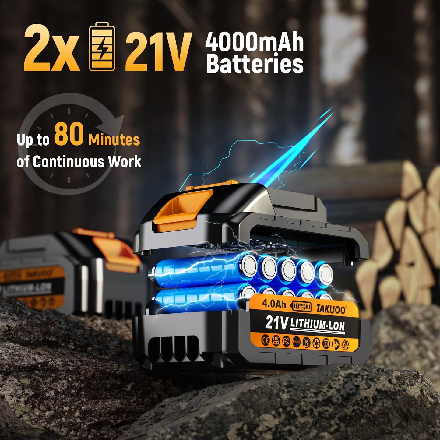 Takuoo 2-IN-1 8 Inch Electric Pole Saw, Mini Chainsaw Cordless with Extension Pole, 21V 2×4.0Ah Battery Powered Polesaw, 15FT Max Reach, Brushless Chain Saw for Limb Branch Cutter Tree Trimming