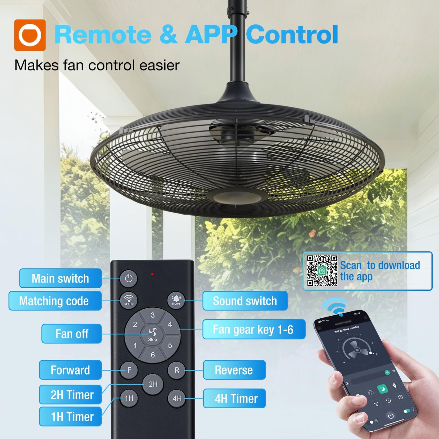addlon Outdoor Fans for Patios, 20 inch IP65 Waterproof Gazebo Fan Remote&APP Control, 6 Speeds, Quiet, DC Motor, Plug in Ceiling Fan with Hook Hanging Caged Fan for Pergola Porch Canopy Backyard