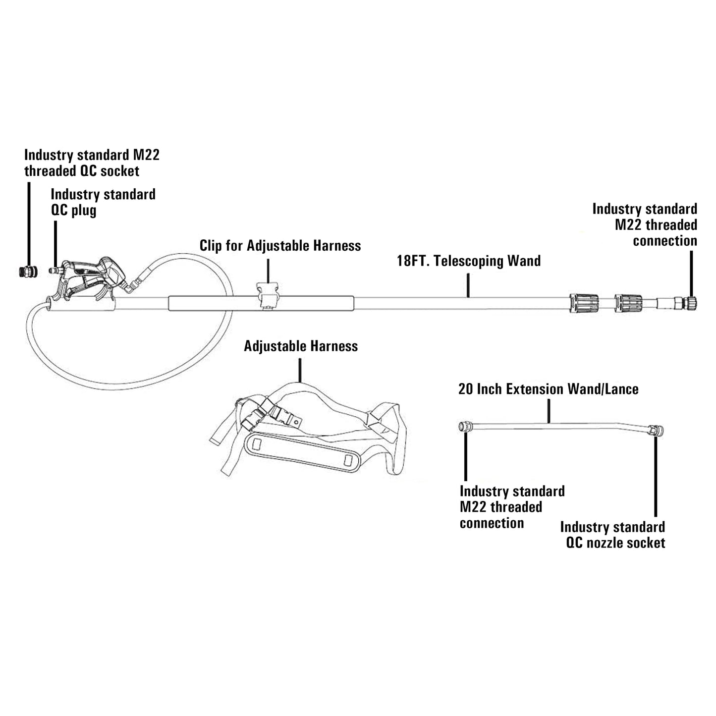 Simpson Cleaning 80470 Telescoping Extension Wand for Gas and Electric Pressure Washers up to 4000 PSI