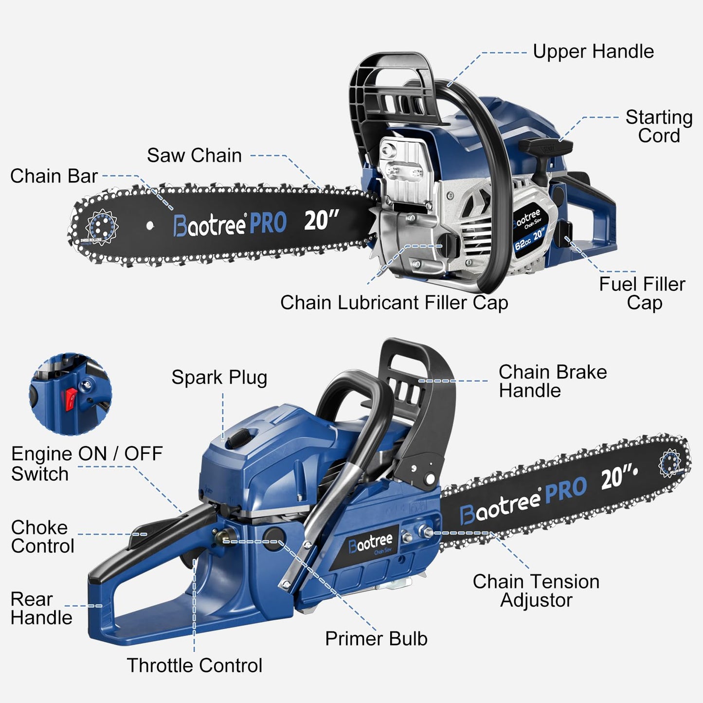 62cc Gas Chainsaw with 20 Inch Guide Bar, Professional Gasoline Chain Saw for Large Trees, Long Lasting Engine & Low Maintenance Design (Blue)
