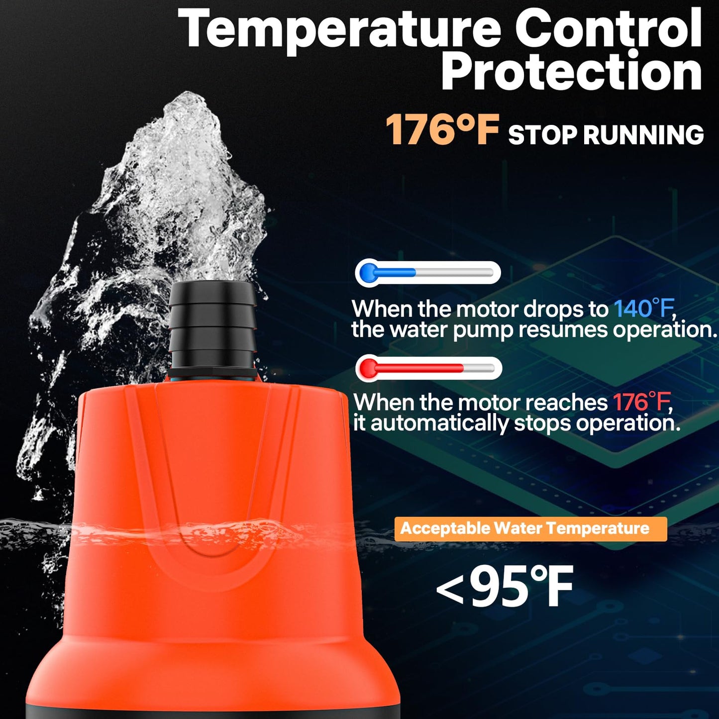 DOKO Small Submersible Water Pump, 660GPH Pond Pump with 6FT Power Cord and Handle, Ultra Quiet Pool Pump with 4 Nozzles and 4 Suction Cups, Drain Pump for Bathtub Pool Fish Tank