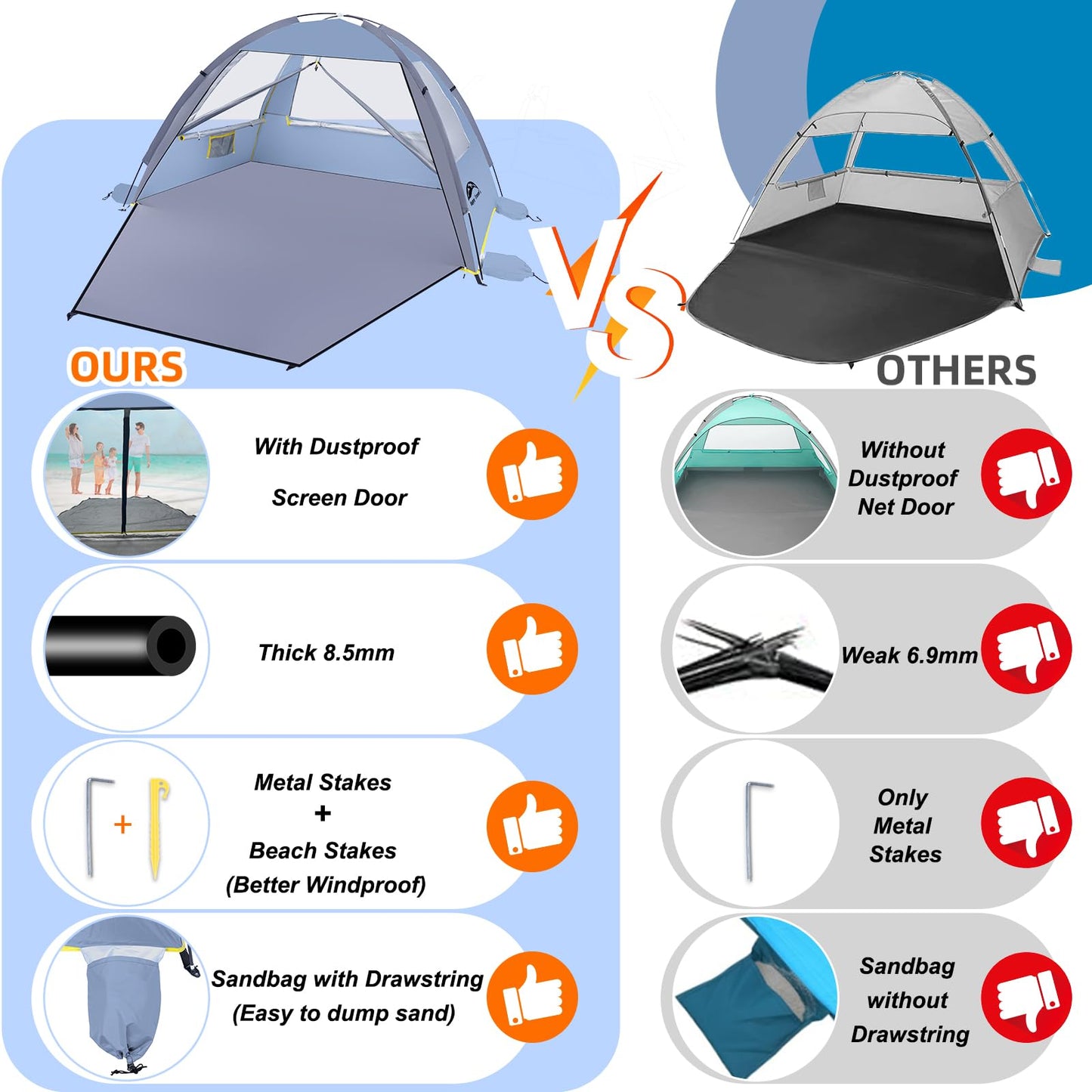 Happy Travel Beach Tent Sun Shelter for 3/4/5/6/7/8 Person, Portable UPF 50+ UV Protection Beach Shade Canopy for Family & Baby, Lightweight & Easy Setup Beach Cabana with 3 Ventilation Mesh Windows