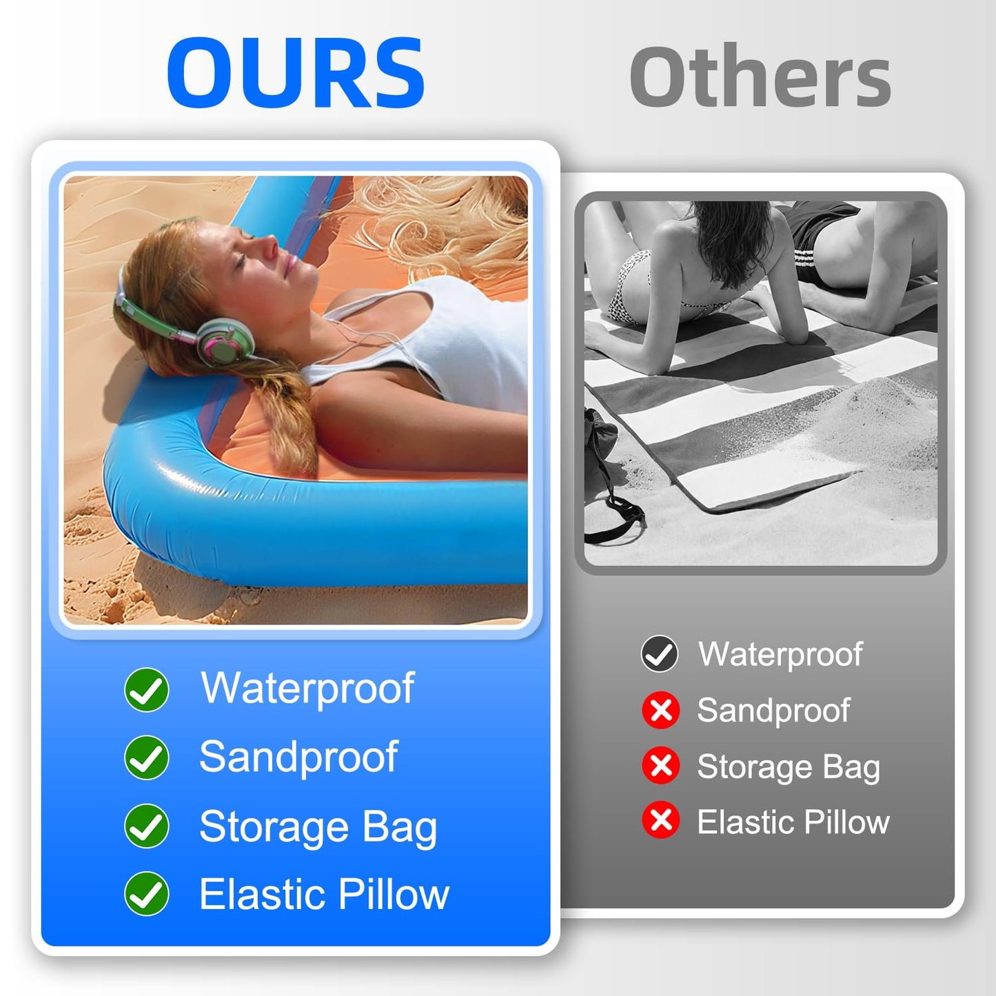 ROMIVO Beach Blanket, Large Beach Blanket Sandproof, 79"x83" Beach Mat for Family, Beach Mats with Pillow, Camping Sleeping Mat Portable Outdoor with Side Walls, Beach Essentials (Blue-Orange)