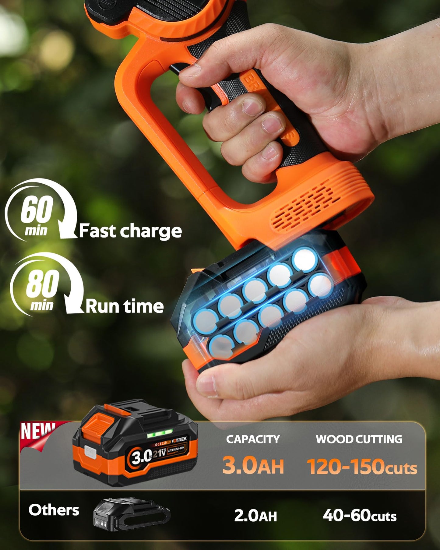 VOTREK® 8-Inch Mini Chainsaw Cordless, 3.0Ah Battery Powered Electric Chain Saw with 2 Chains, Brushless Motor, Auto Oiler, Tool-Free Tensioner for Tree Trimming and Yard Cleanup