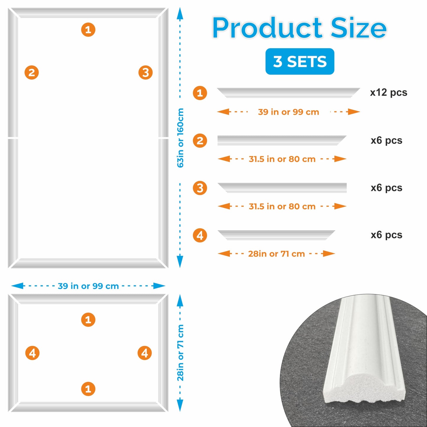Birdeco Wall Molding Kit for Interior Walls – Pre-Cut Wall Trim, Factory Primed Moulding for Wainscoting, Accent Wall & Picture Frame Panels, Easy Install, Ready to Assemble for Living Room & Bedroom