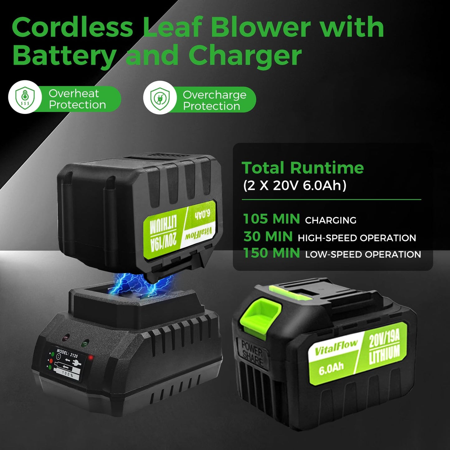 Cordless Leaf Blower with 2× 6.0Ah Batteries and Charger, 540CFM/170MPH Battery Powered Leaf Blower, 6 Speeds, Lightweight Electric Leaf Blowers for Lawn Care, Patio, Dust and Leaves Cleaning 2025