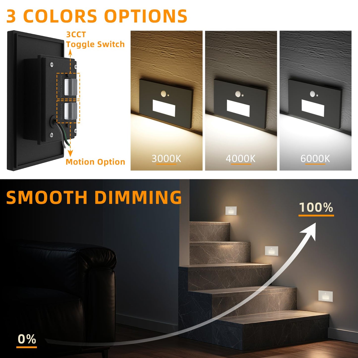 Jandov 4 Pack Motion Sensor Stair Lights Indoor Outdoor,Dimmable Motion Activated Step Lamp 3000K/4000K/6000K,Hardwired 120V 4W IP65 Waterproof Outside Stairway Light,Led Staircase Lights- Black
