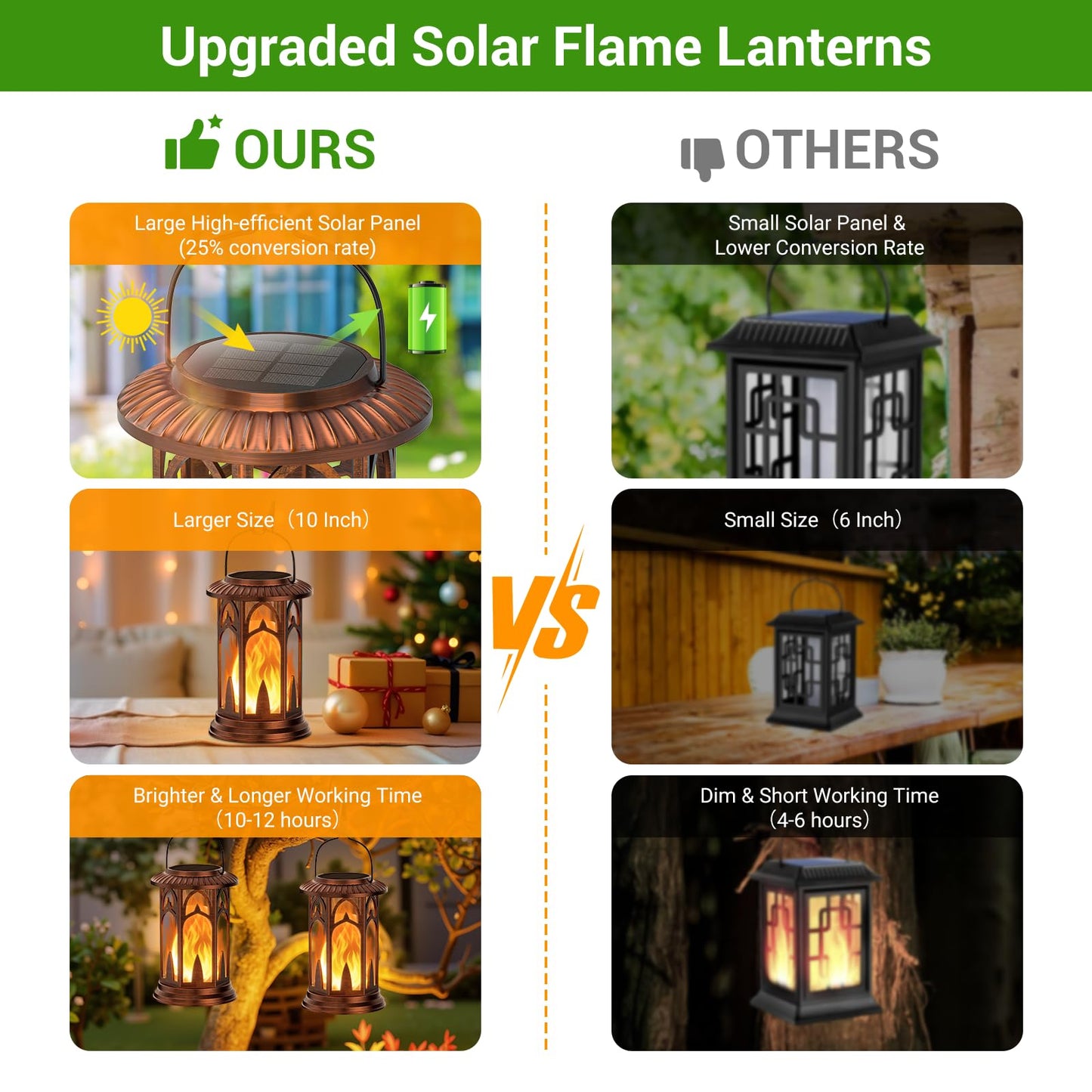 KOOPER Taller Solar Lanterns Outdoor Waterproof Hanging Solar Lantern Lights, 2Pack Upgraded Flickering Flame Lanterns Decorative Outdoor, Battery & Solar Powered lantern for Garden Yard Decor, Bronze