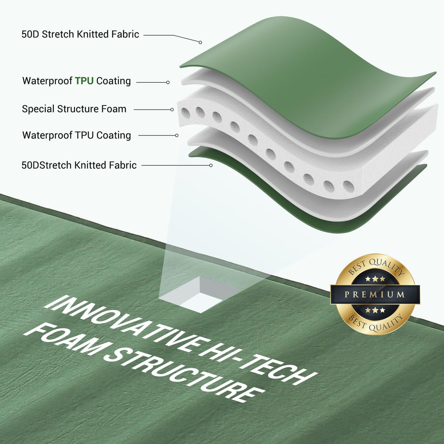 Elegear CumbreX™ Air & Foam Self Inflating Sleeping Pad, Built-in Electric Pump 4" Ultra-Thick Memory Foam Camping Mattress with Pillow Double Camping Pad 4-Season R-value 9.5 Camp Mat for Travel Full