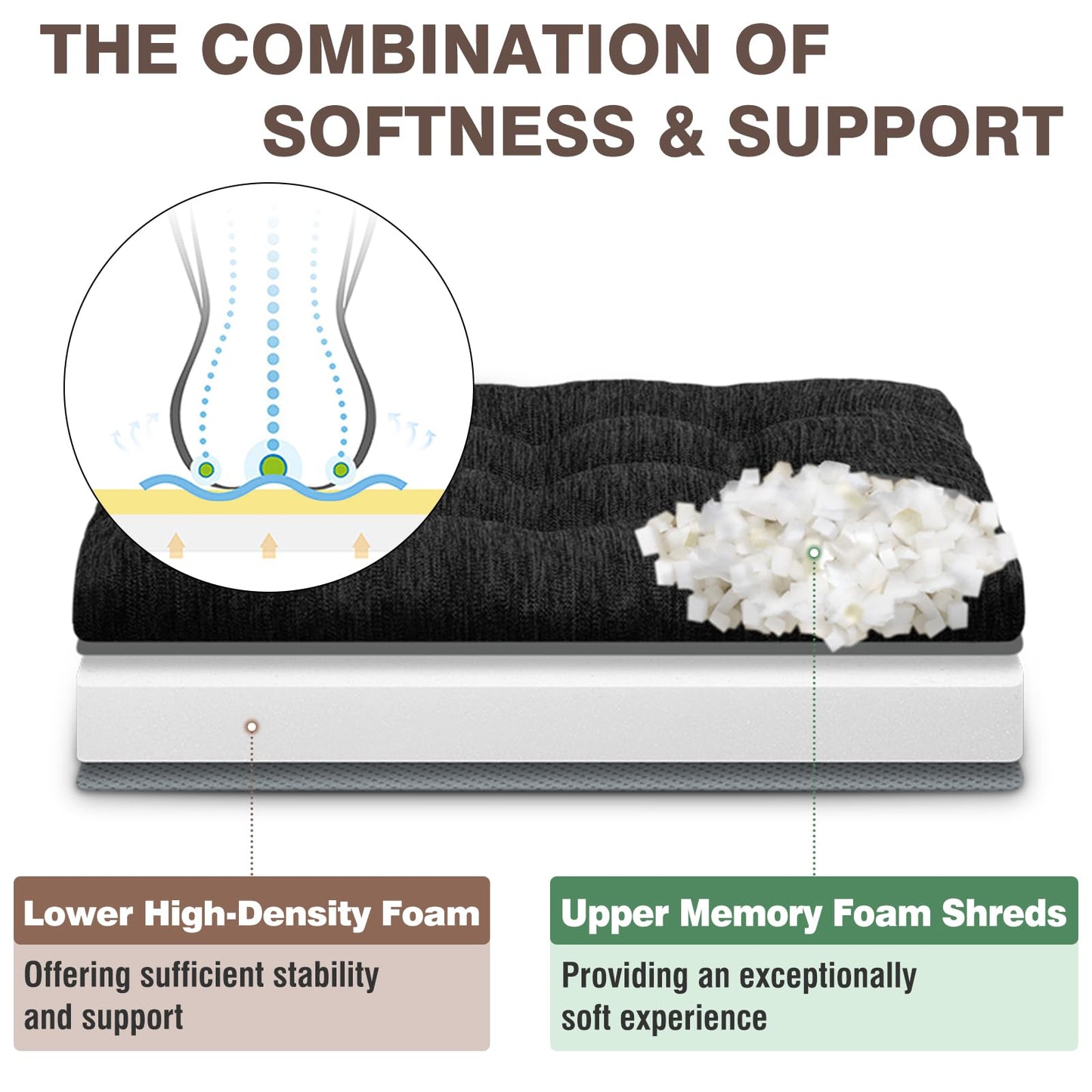 Shinnwa Memory Foam Recliner Cushion for Elderly, Patented Design Extra Large Seat Cushion, Dual-Layer Foam Chair Pad for Couch, Armchair, Wicker Chairs, Floor, 20 × 20 × 5in, Charcoal