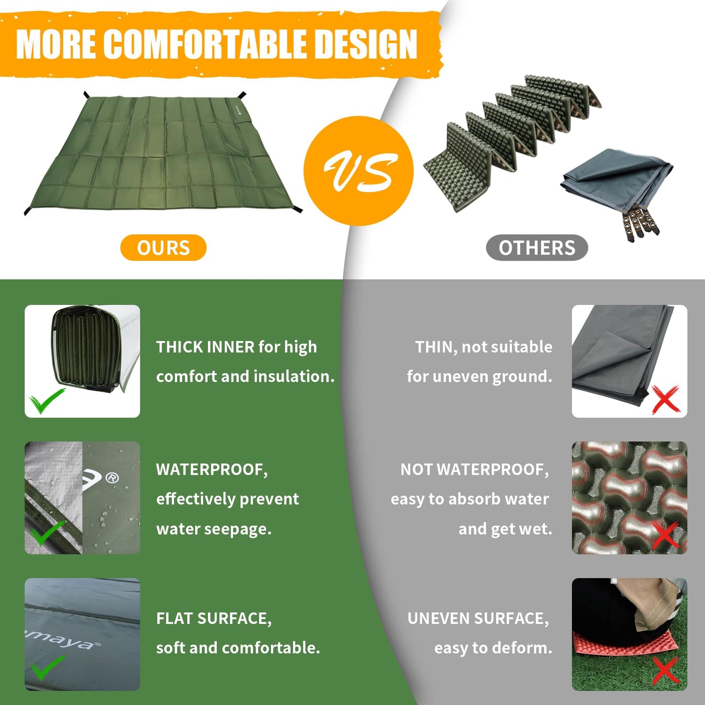 AYAMAYA Foam Sleeping Pad for Camping - Foldable Camping Mattress for 3 4 Person, Extra Thick Waterproof Tent Footprint Inner Camping Mat for Outdoor Backpacking Hiking Picnic Camping