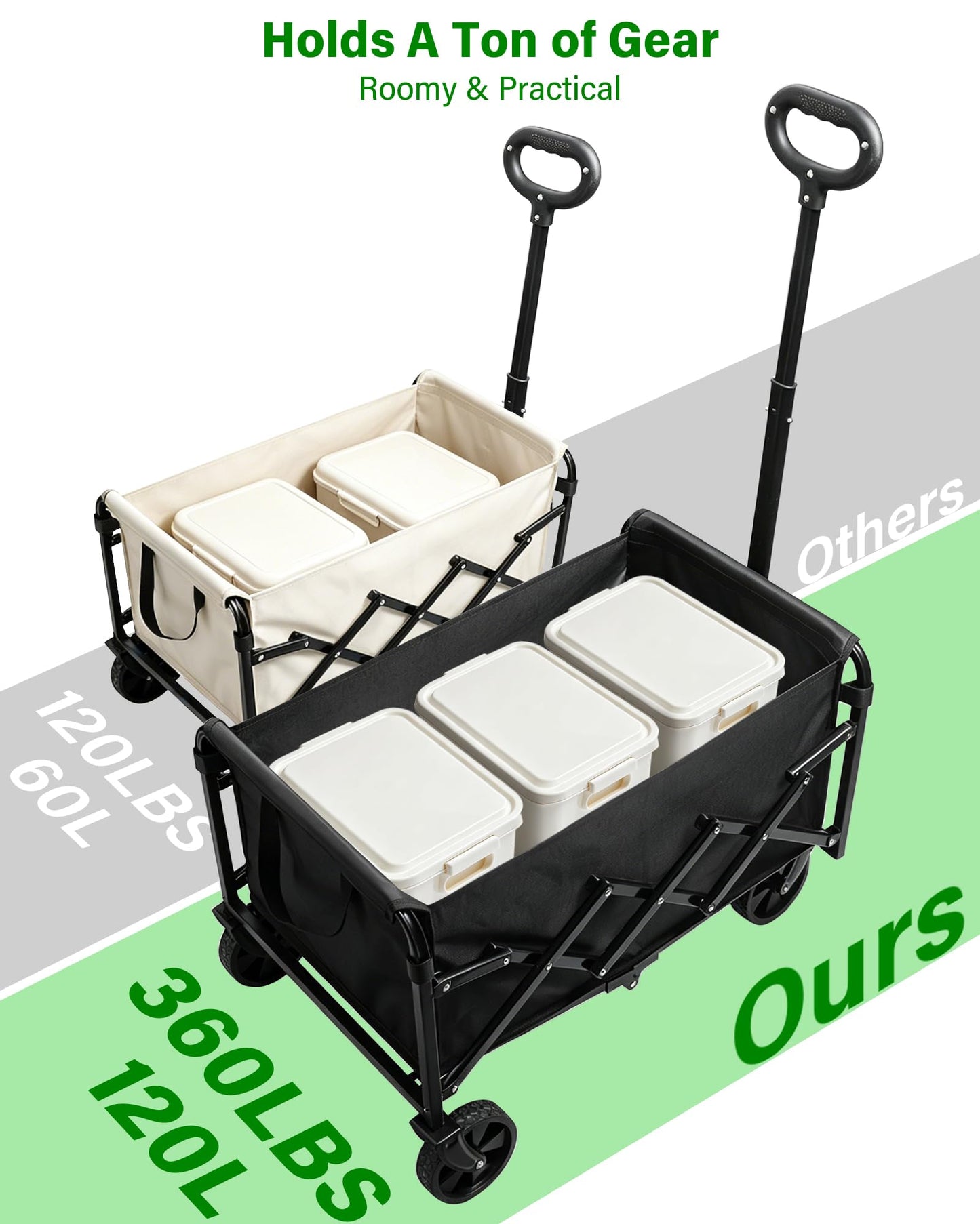 Collapsible Wagons Carts Foldable Wagon, Foldable Wagon Cart with Wheels, Folding Wagons for Beach Camp Sports Garden, 2 Cup Holders/Lightweight Portable/Black/360 LBS