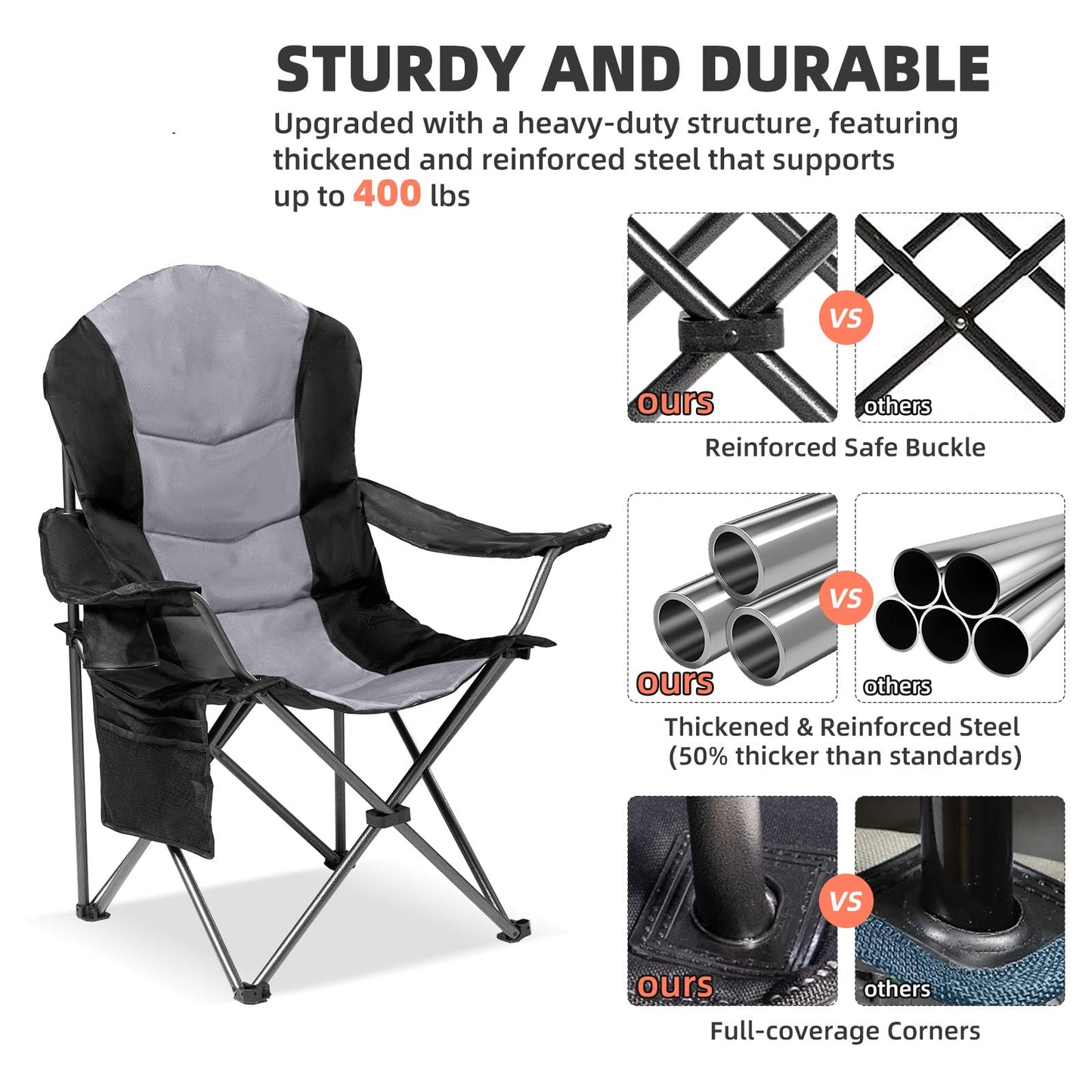 Foristrail 2 Pack Folding Camping Chairs for Adults - High Back Padded Outdoor Lawn Chairs with Lumbar Support & Cup Holder, 400lbs Heavy Duty Portable Camping Chairs Set (Black & Light Gray)
