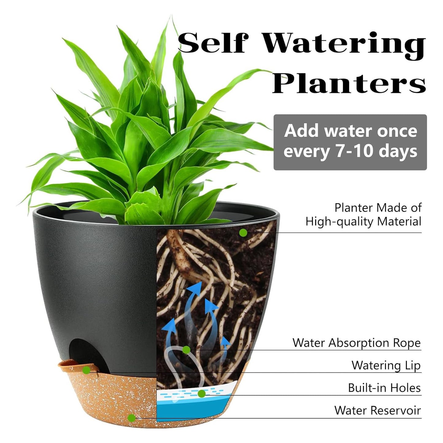 Carsapro 5-Pack Plant Pots with Drainage 7/6.5/6/5.5/5 Inch, Self Watering Pots for Indoor Plants, Planters for Indoor Outdoor Plants, Plastic Flower Pot, Planter for Indoor Outdoor (Black)