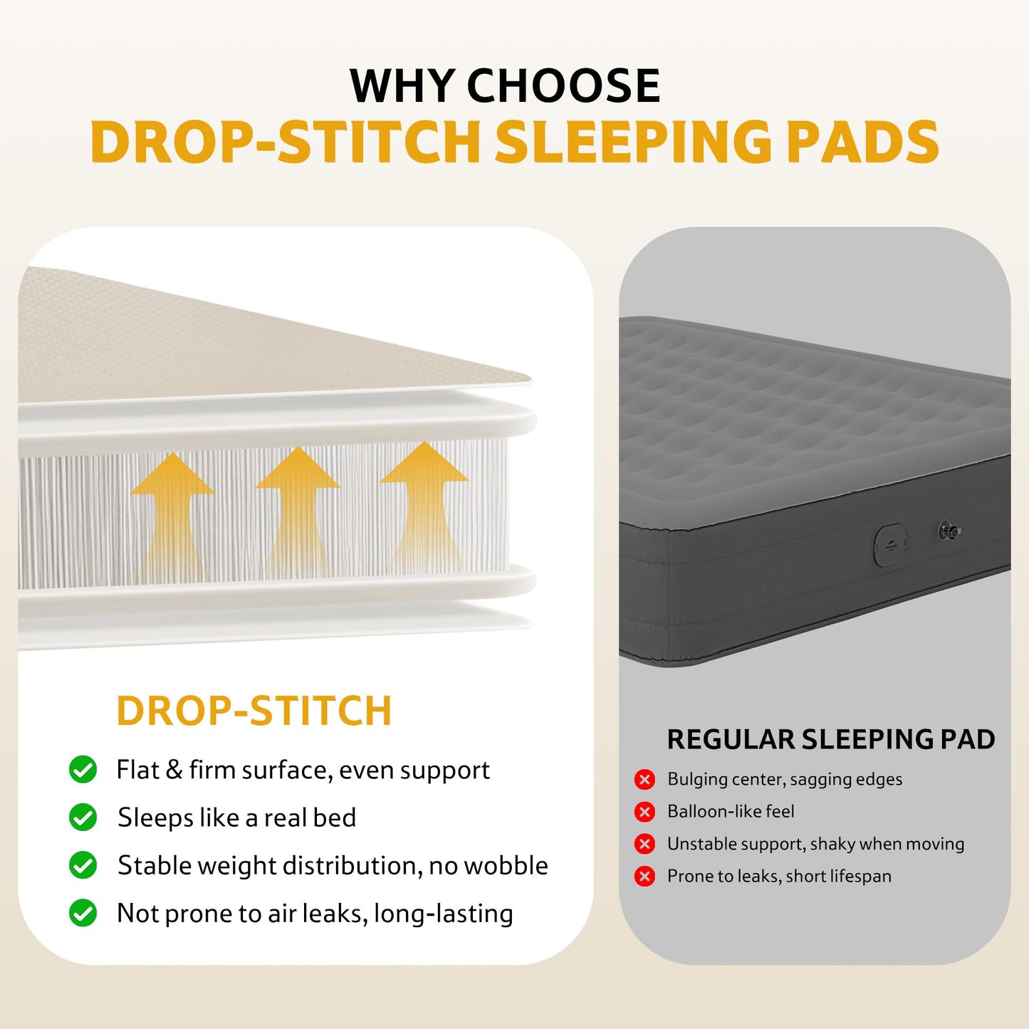 Naturehike 4" Drop Stitch Double Sleeping Pad with Electric Pump, 882 LBS Non-Collapsible Strong Support, Connectable Camping Mattress, Full Size Inflatable Air Mattress for Home, Camping, Guest