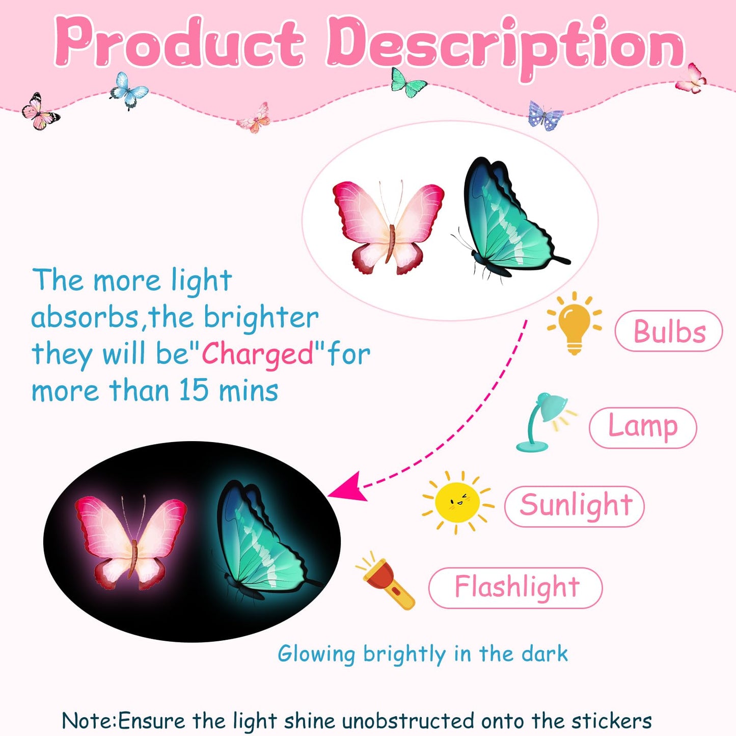 128 Stickers/6 Pieces Wall Decals for Girls Bedroom,Glow in the Dark Stickers,Butterfly Wall Decals - Blue & Pink Glowing Decor for Bedroom, Party Decor, Kids Room,Living Room(Detachable)