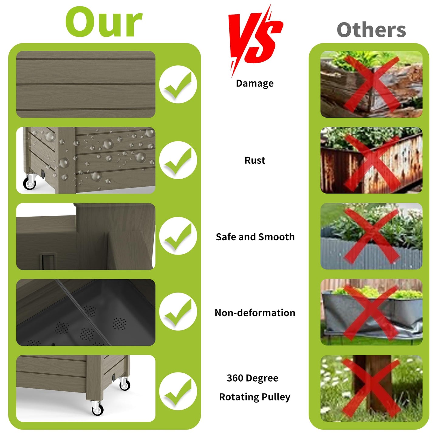 GYMHILL Elevated Raised Garden Bed with Wheels,Outdoor Large Resin Patio Planter Box Stand Divisible with Drain Plug,Water Monitor for Plants Vegetables Flowers Fruits(Grey,43.31 * 17.72 * 33.66)