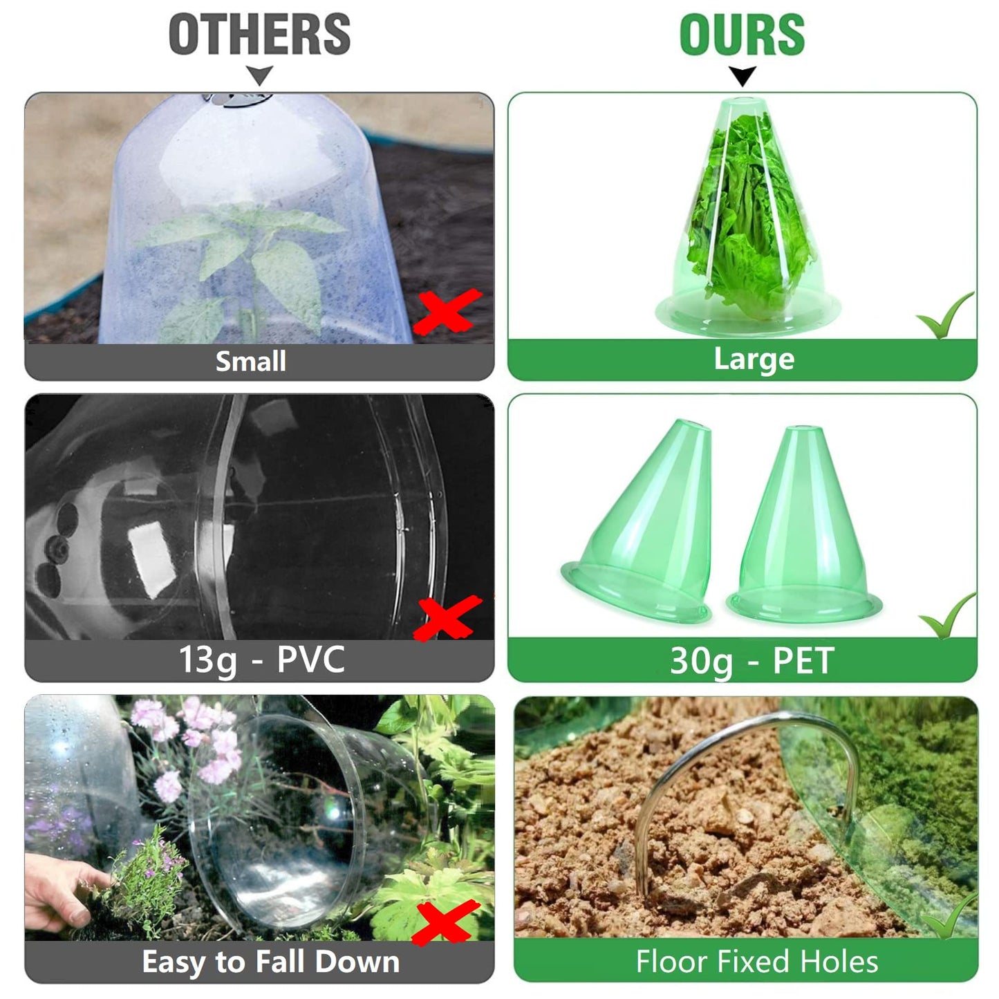 【24 Pieces】 Garden Cloches for Plants, Multifunctional Plant Cover Plant Protectors Transparent Bell Jar Cloches Protection Plants from Birds, Slugs, Frost, Freeze Weather, 7.8" D x 9.4" H, Green