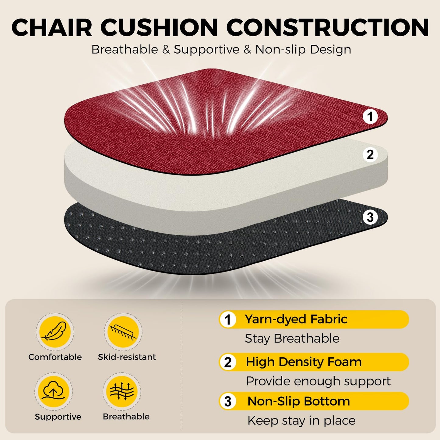 downluxe Indoor Chair Cushions for Dining Chairs, Soft and Comfortable Textured Foam Kitchen Chair Pads with Ties and Non-Slip Backing, 16" x 16" x 2", Red, 4 Pack