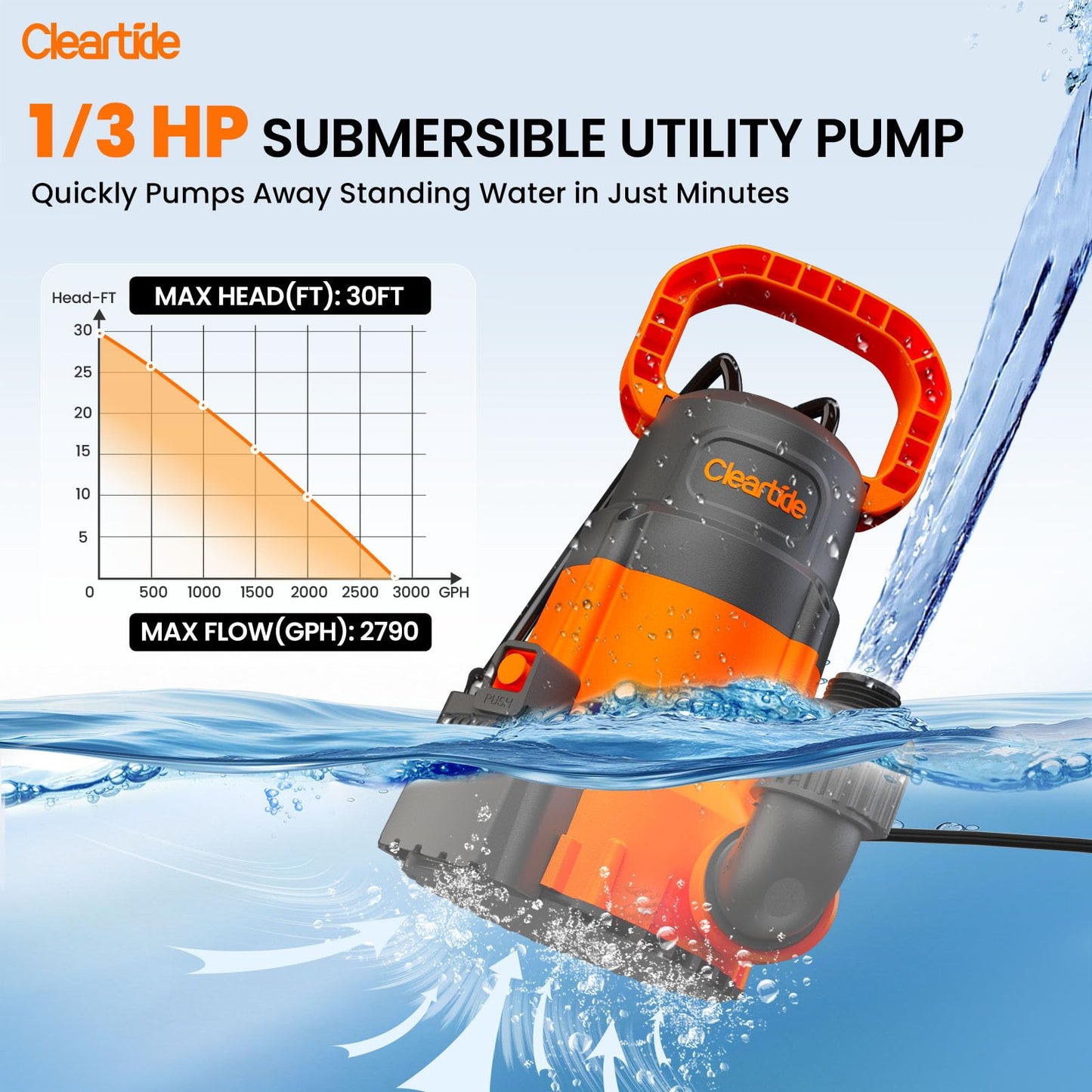 Cleartide 1/3 HP Submersible Utility Pump, 2790 GPH High Flow, Thermoplastic Portable Sump Pump with Auto Water Sensor, Ideal for Pool, Flooded Basement, Hot Tub, Pond & Garden Draining,10 FT Cord