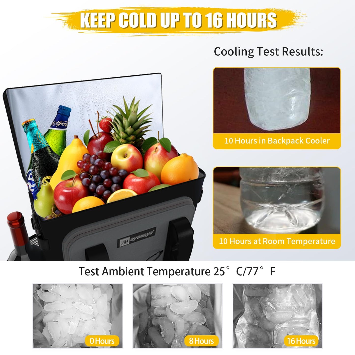 Backpack Cooler - AYAMAYA Upgrade Leakproof Cooler Backpack with Padded Top Handle, 40 Cans Large Waterproof Insulated Camping Coolers for Beach, Fishing, Picnic, Travel, BBQ