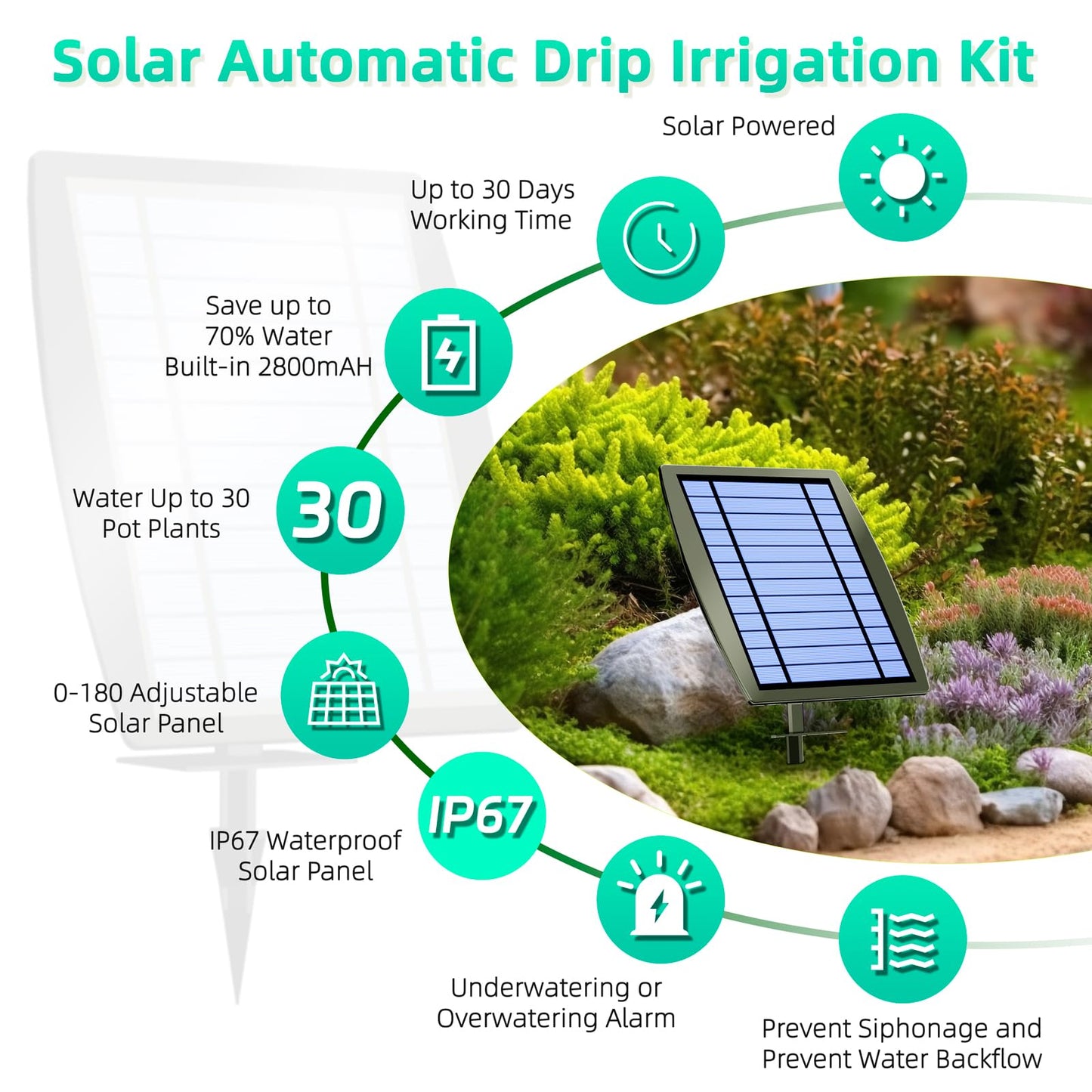 OHYEAHSPIN Solar Drip Irrigation System - Supports 20-30 Pots, 12 Timing Modes - Drip Irrigation Kit,Automatic Plant Garden Watering System for Outdoor Plants,Garden, and Potted Plants