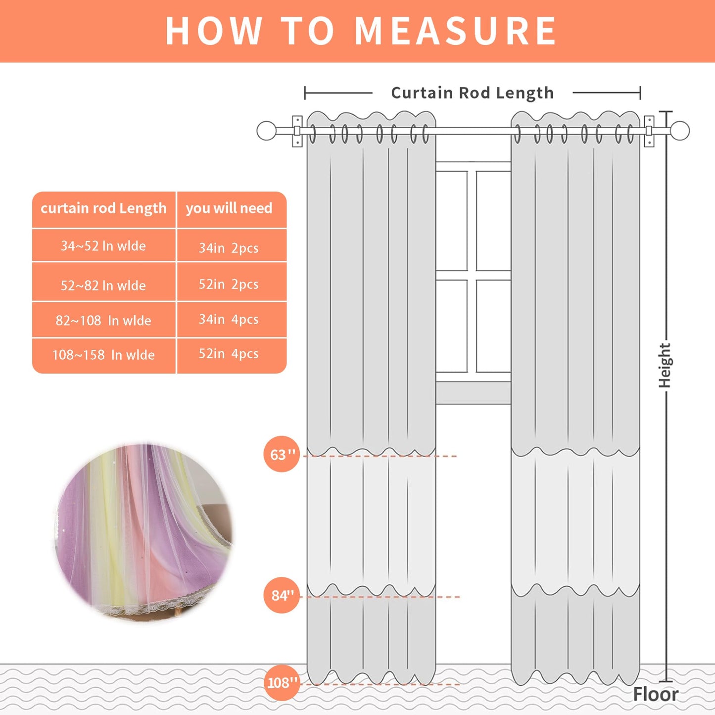 XiDi Curtains for Girls Bedroom Decor Kids Blackout Curtains for Nursery Room Darkening Rainbow Princess Unicorn Wall Decals Little Girl Pink Yellow Purple Grommet Top 34x63 Inches Long 2 Panels Set