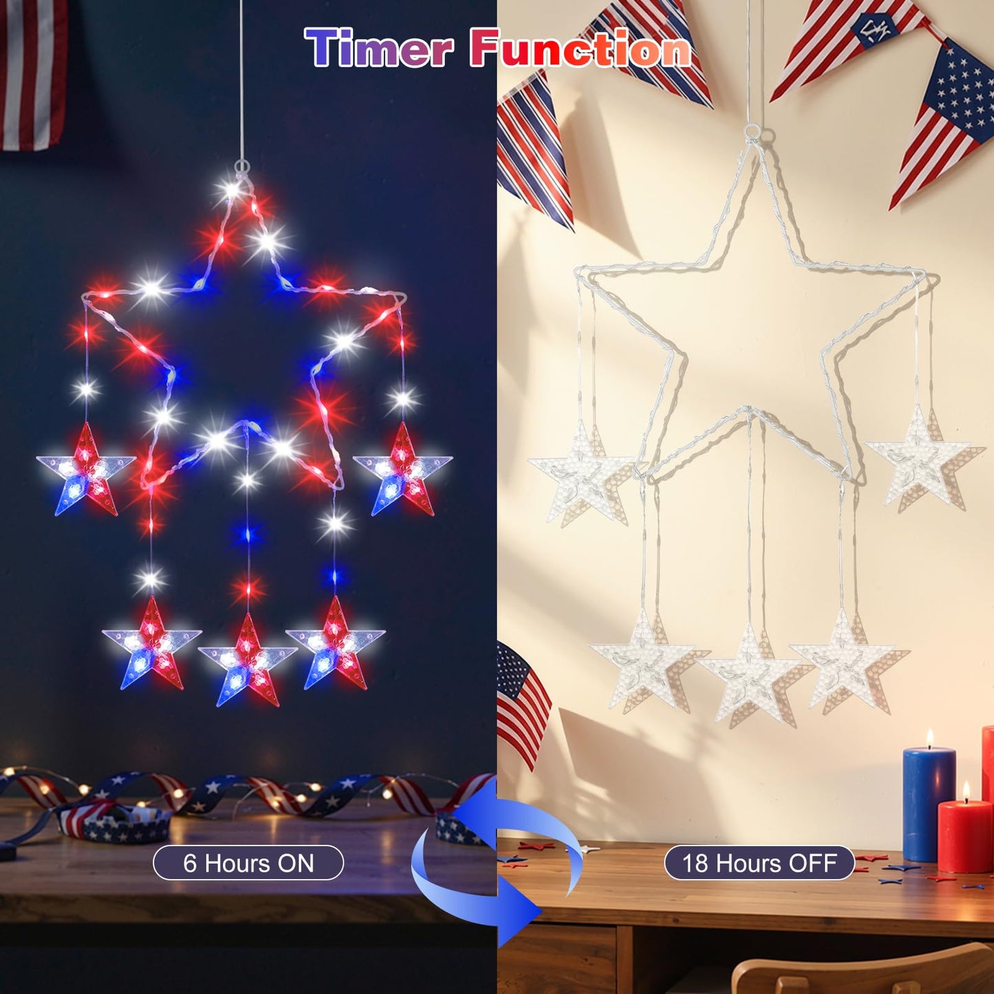 Lewondr 4th of July Decorations, 2 Pack Red White and Blue Window Star Lights with 62 LEDs, Patriotic Star Lights with Remote, 8 Modes & Timer, USB Powered Hanging Light for Independence Memorial Day