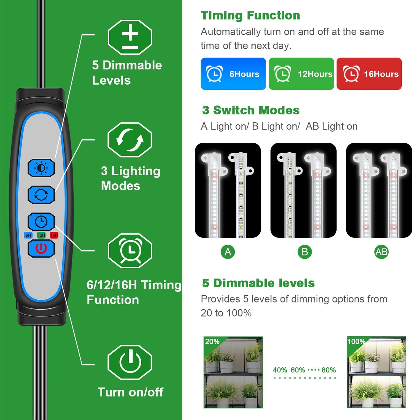 Wiaxulay Grow Lights for Indoor Plants Full Spectrum, 120 LEDs Plant Grow Light Strips with Auto ON/Off Timer 6/12/16Hrs, 5 Brightness, 3 Switch Modes Growing Lamps for Seed Starting, Succulent,2 Bars